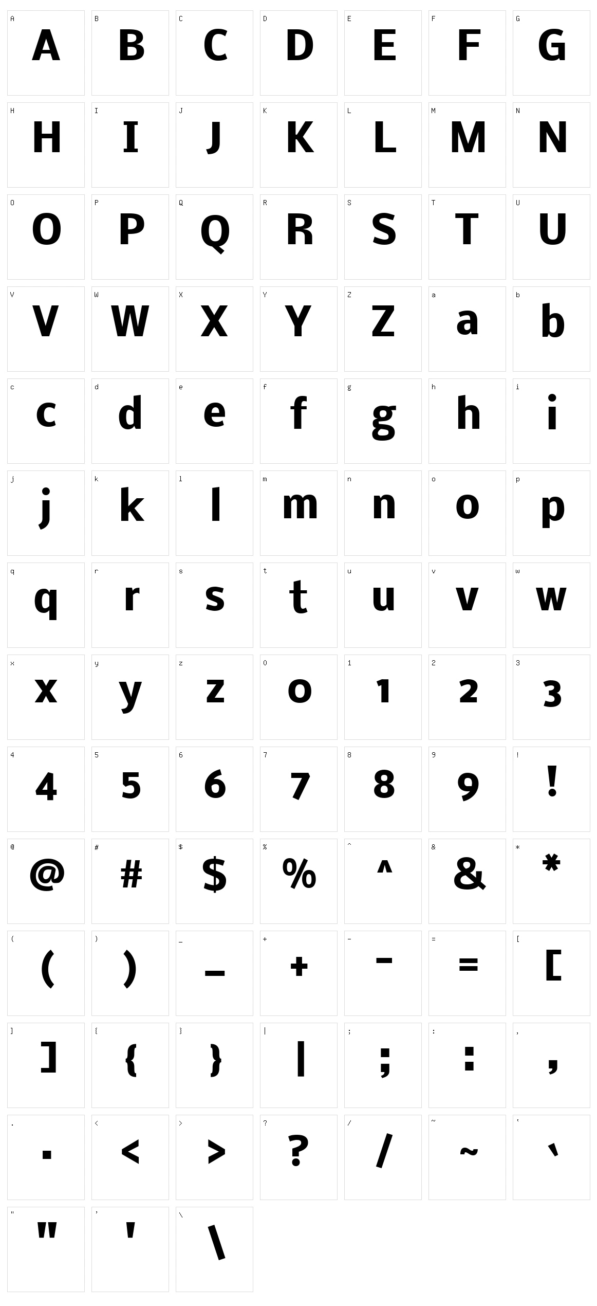 Nobile Character Set
