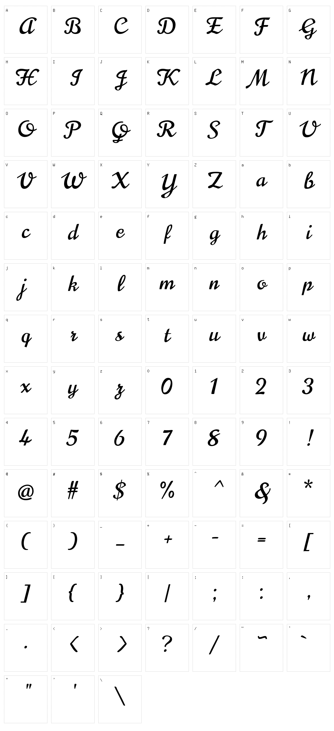 Norican Character Set