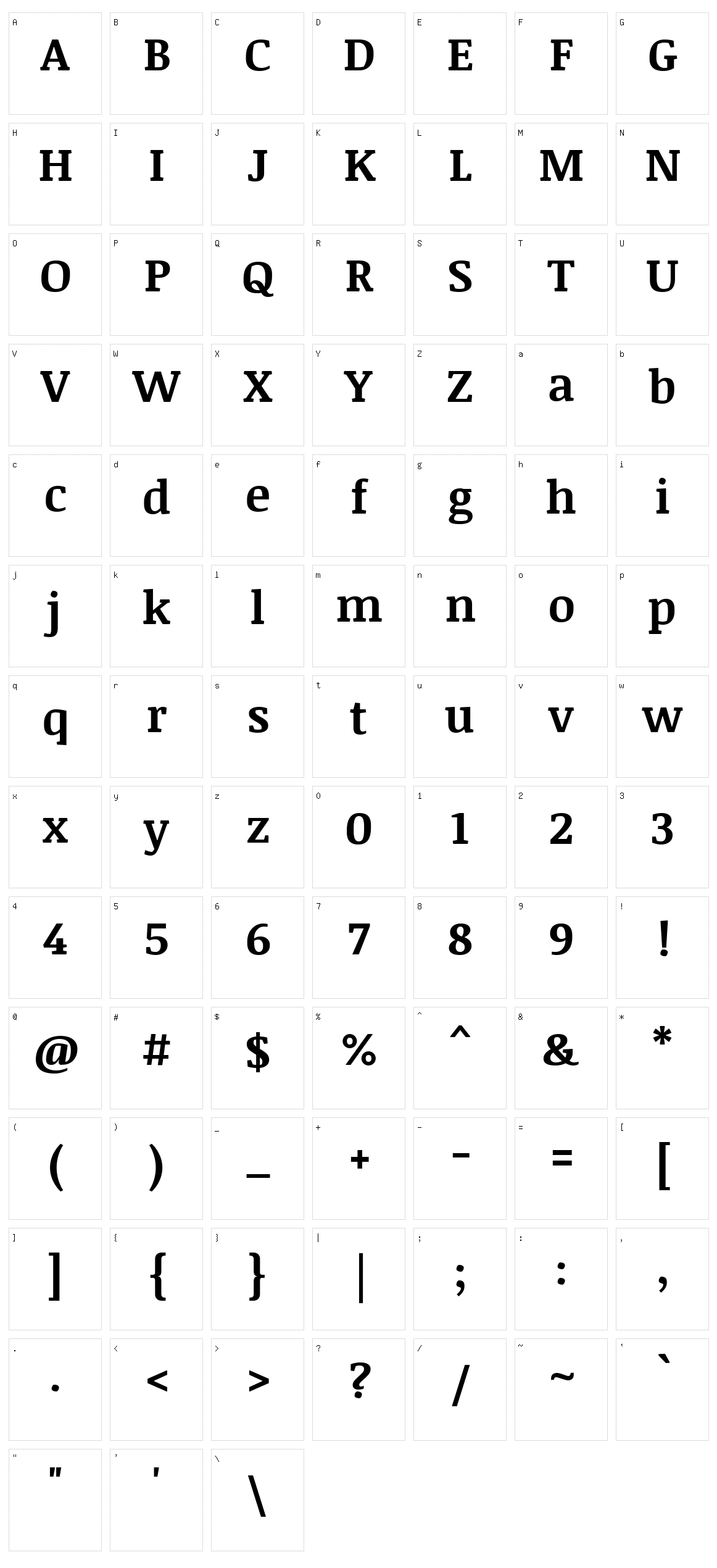 Noticia text Character Set