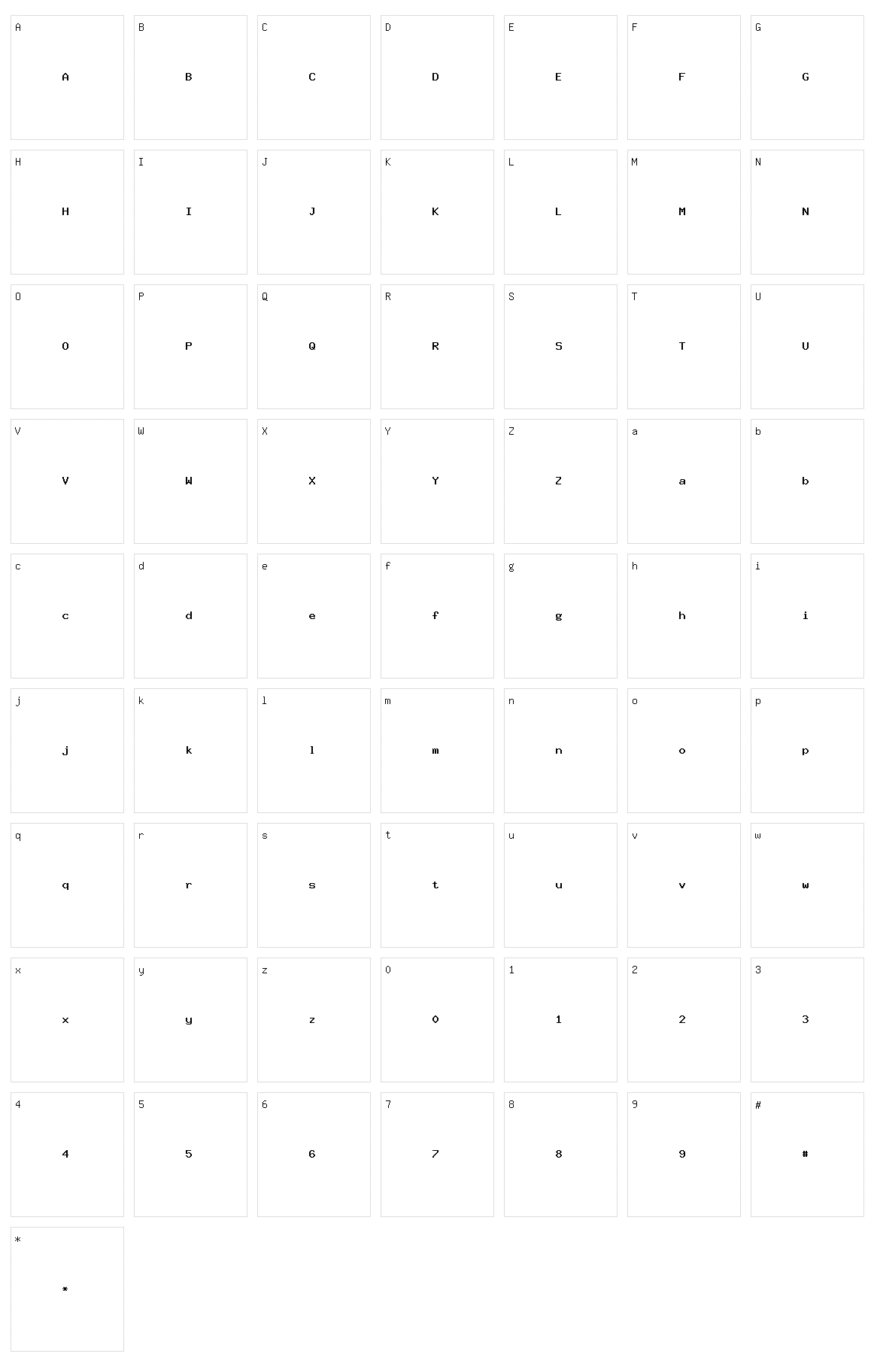 Noto color emoji compat test Character Set