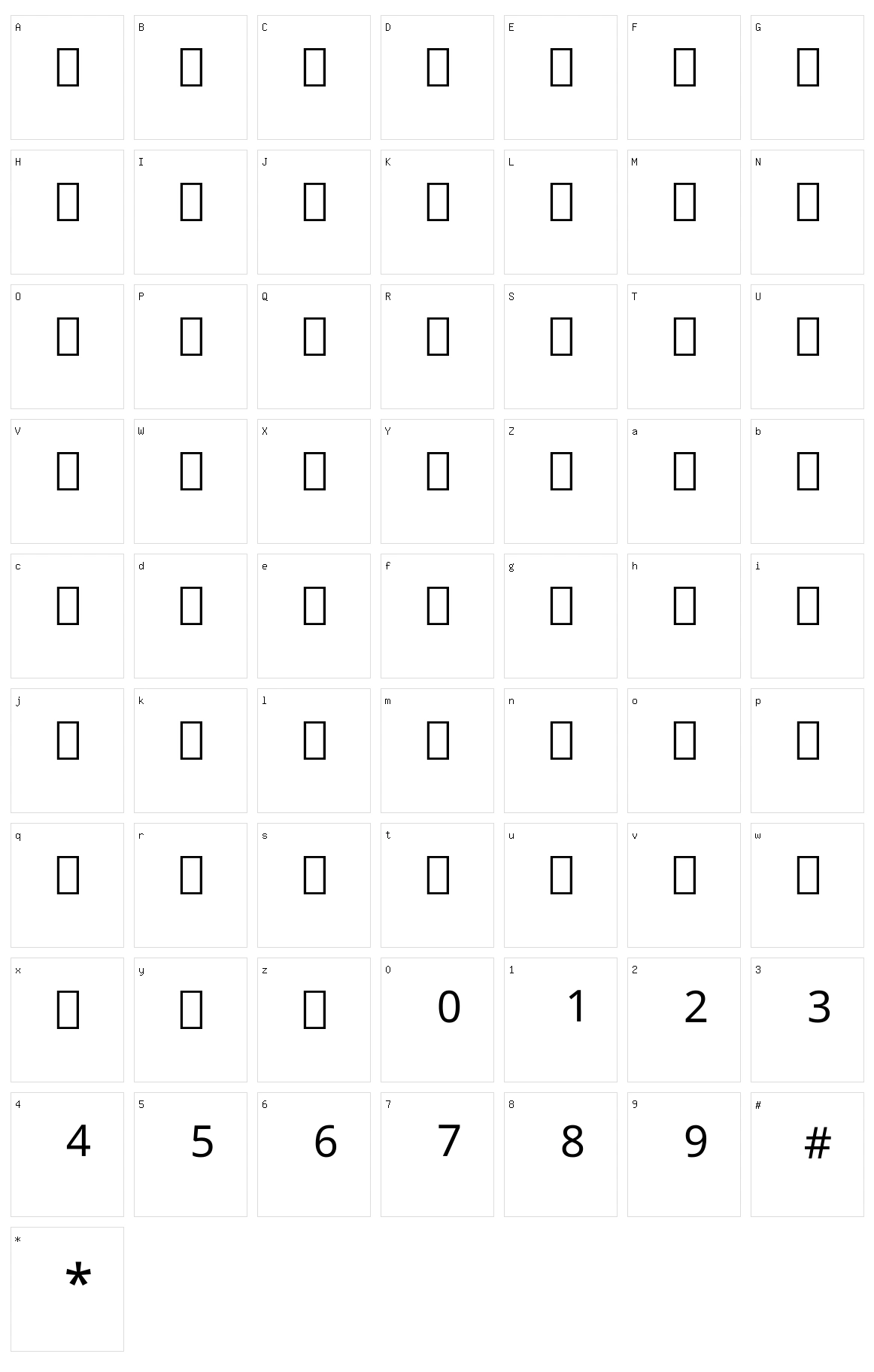 Noto emoji Character Set