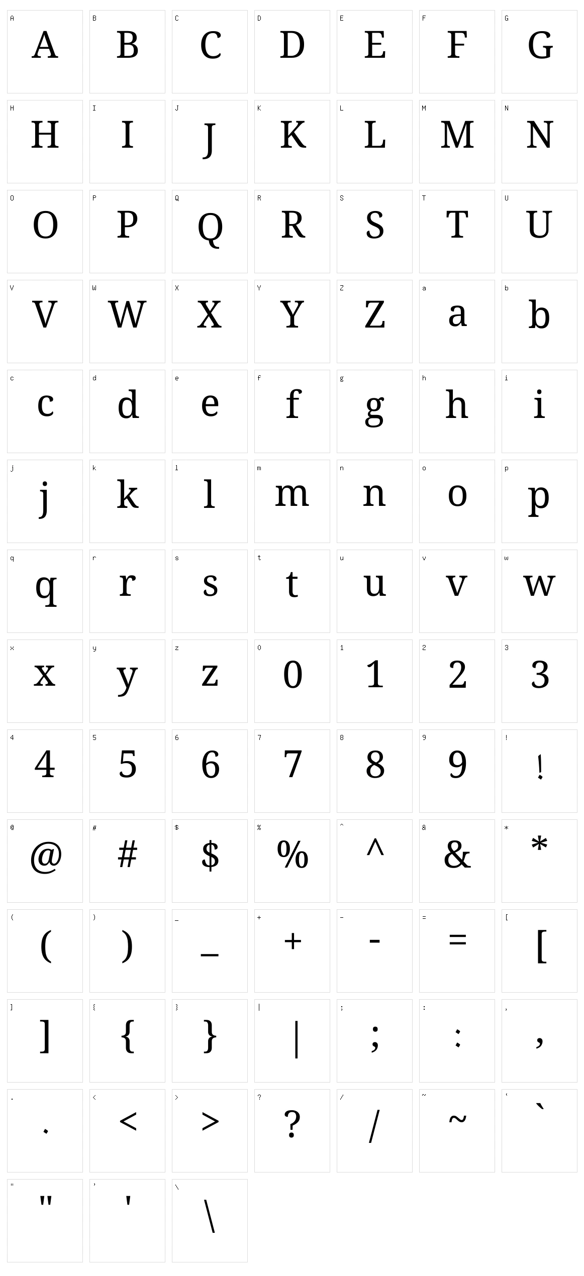 Noto naskh arabic Character Set