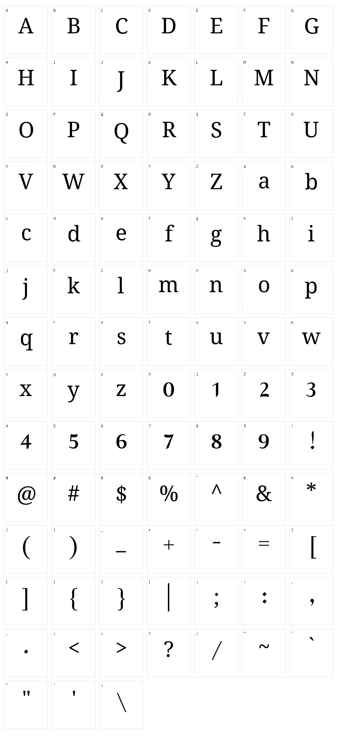 Noto nastaliq urdu Character Set