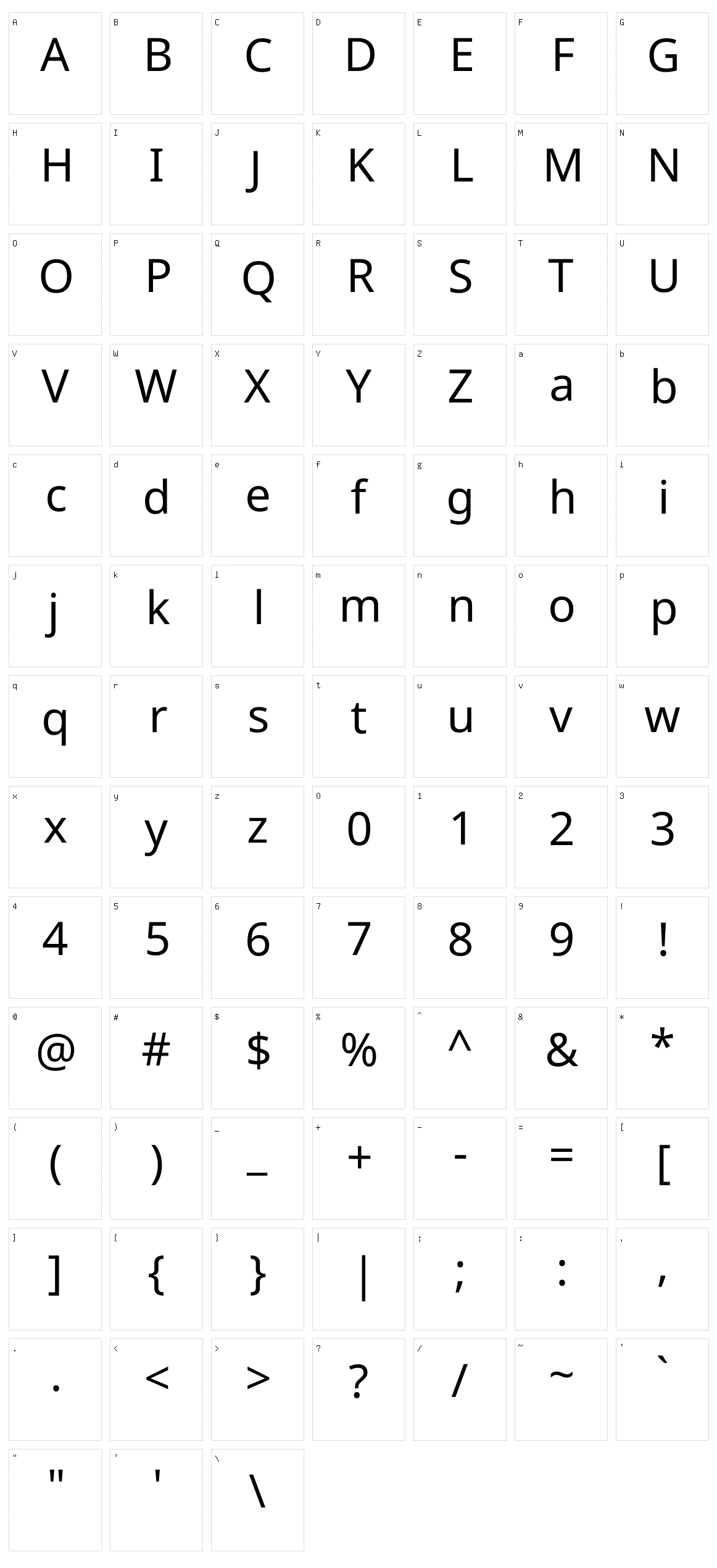 Noto sans adlam Character Set
