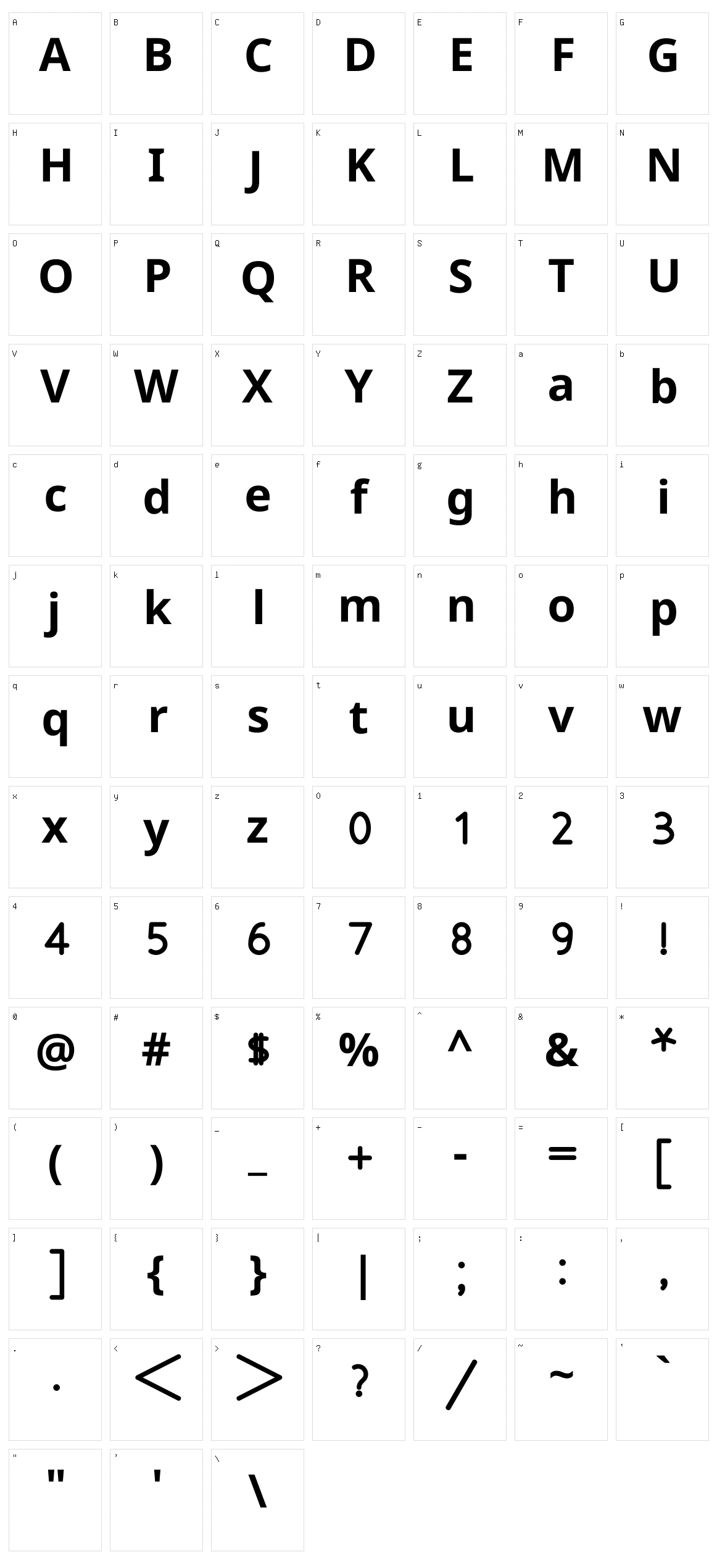Noto sans duployan Character Set