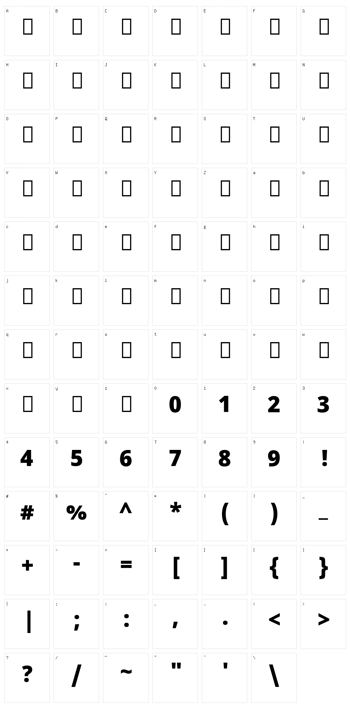 Noto sans gujarati ui Character Set