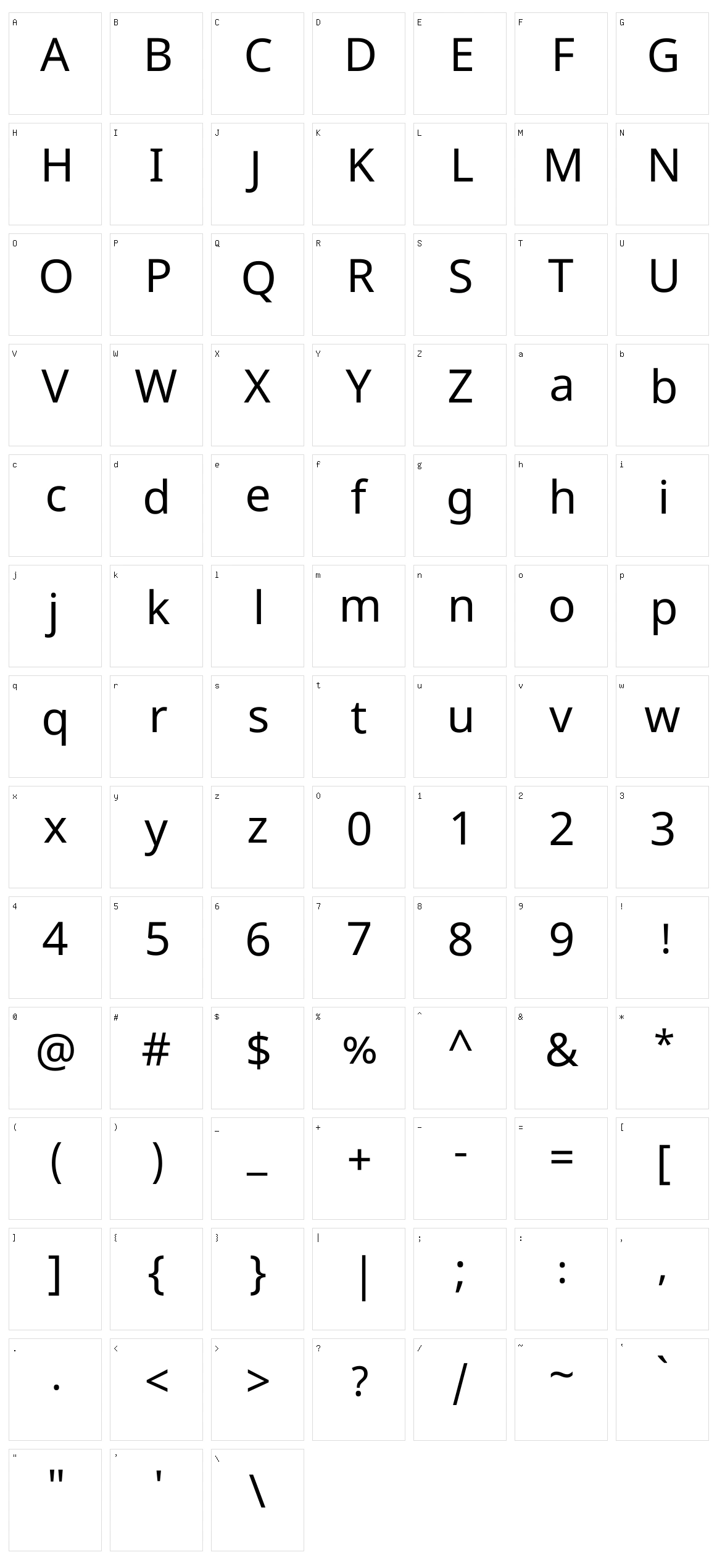 Noto sans gunjala gondi Character Set