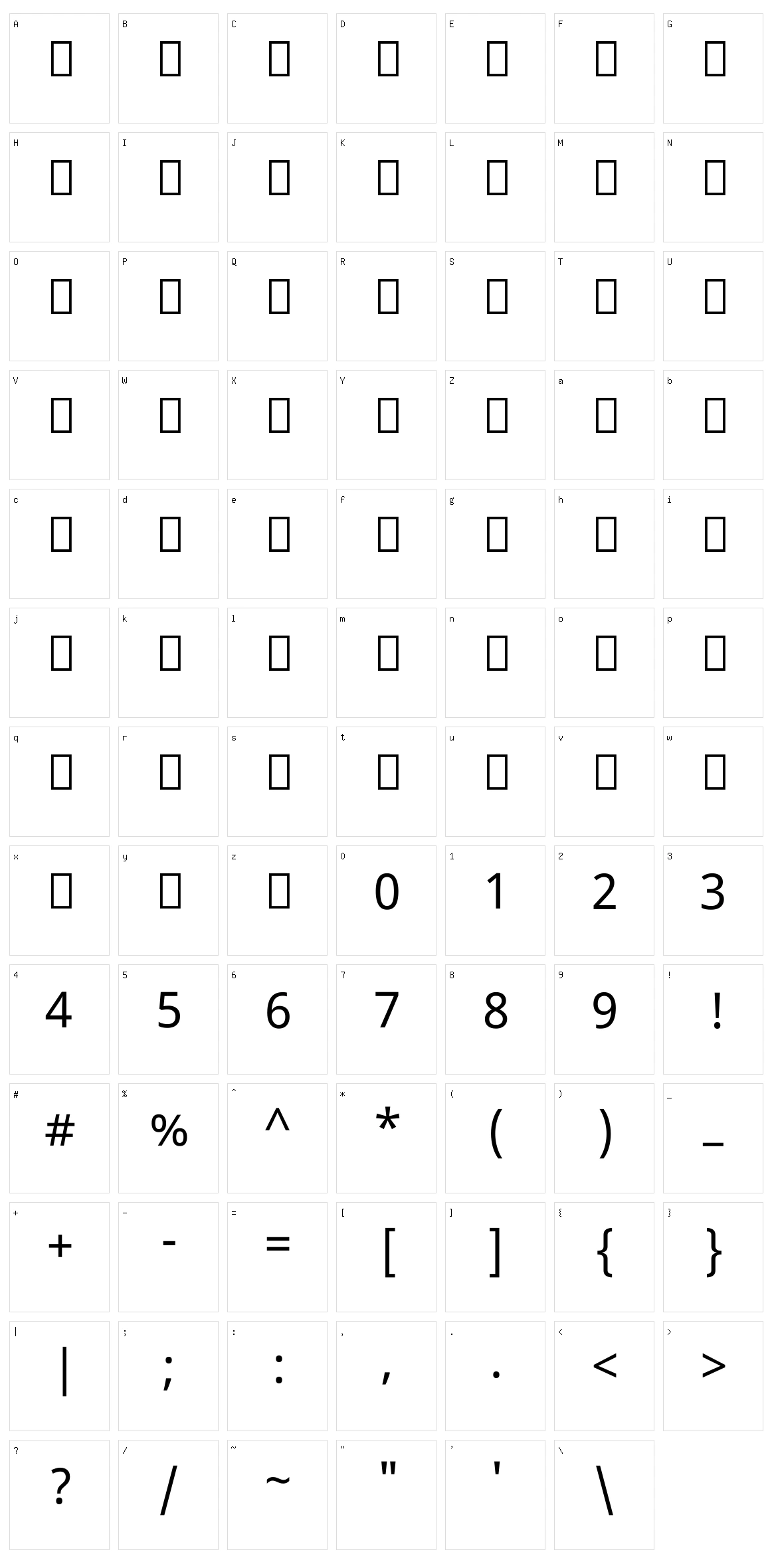 Noto sans gurmukhi ui Character Set