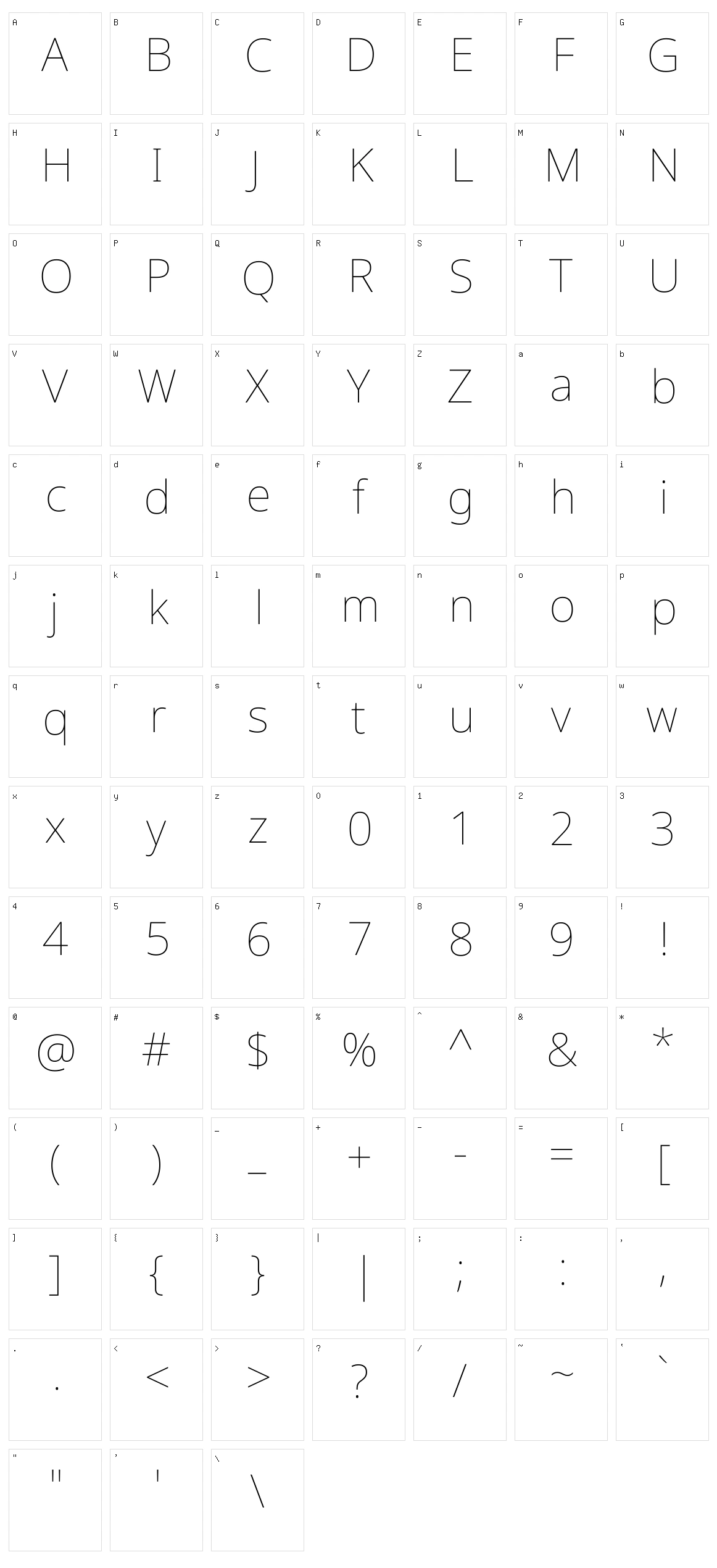 Noto sans hebrew Character Set