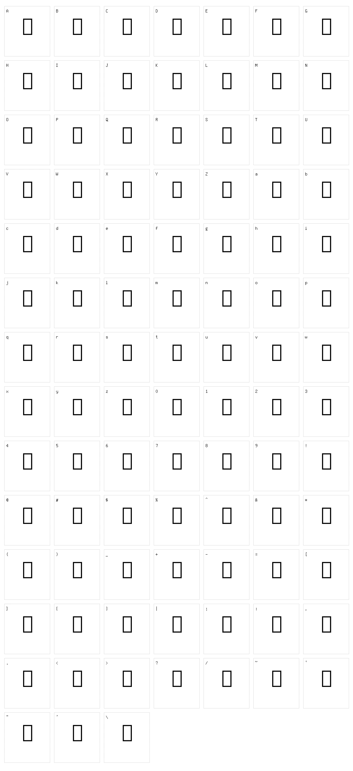 Noto sans lao ui Character Set