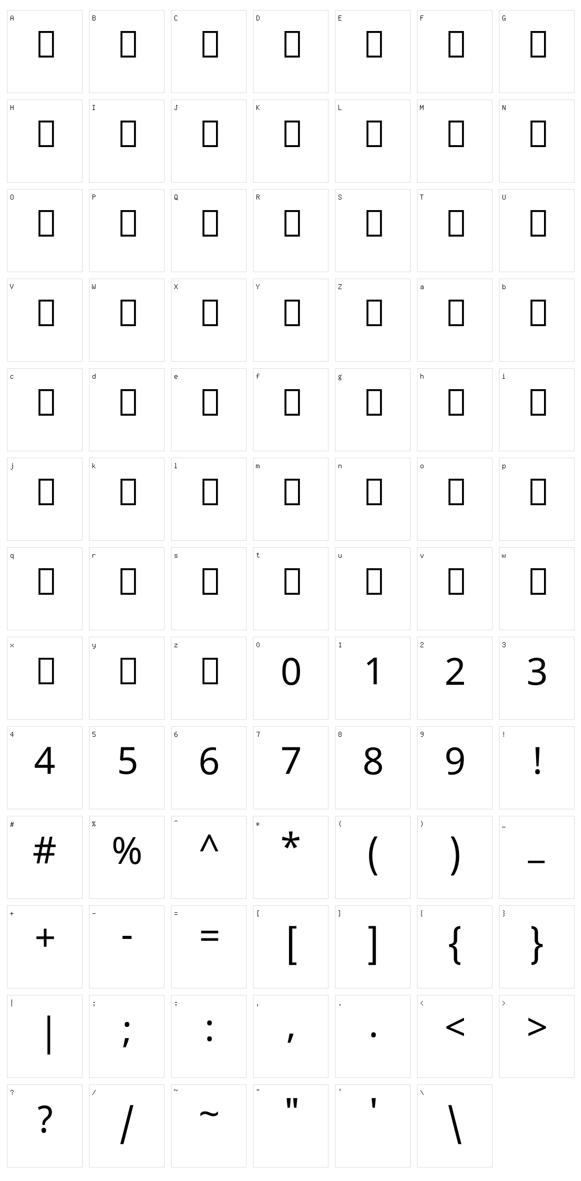 Noto sans malayalam ui Character Set