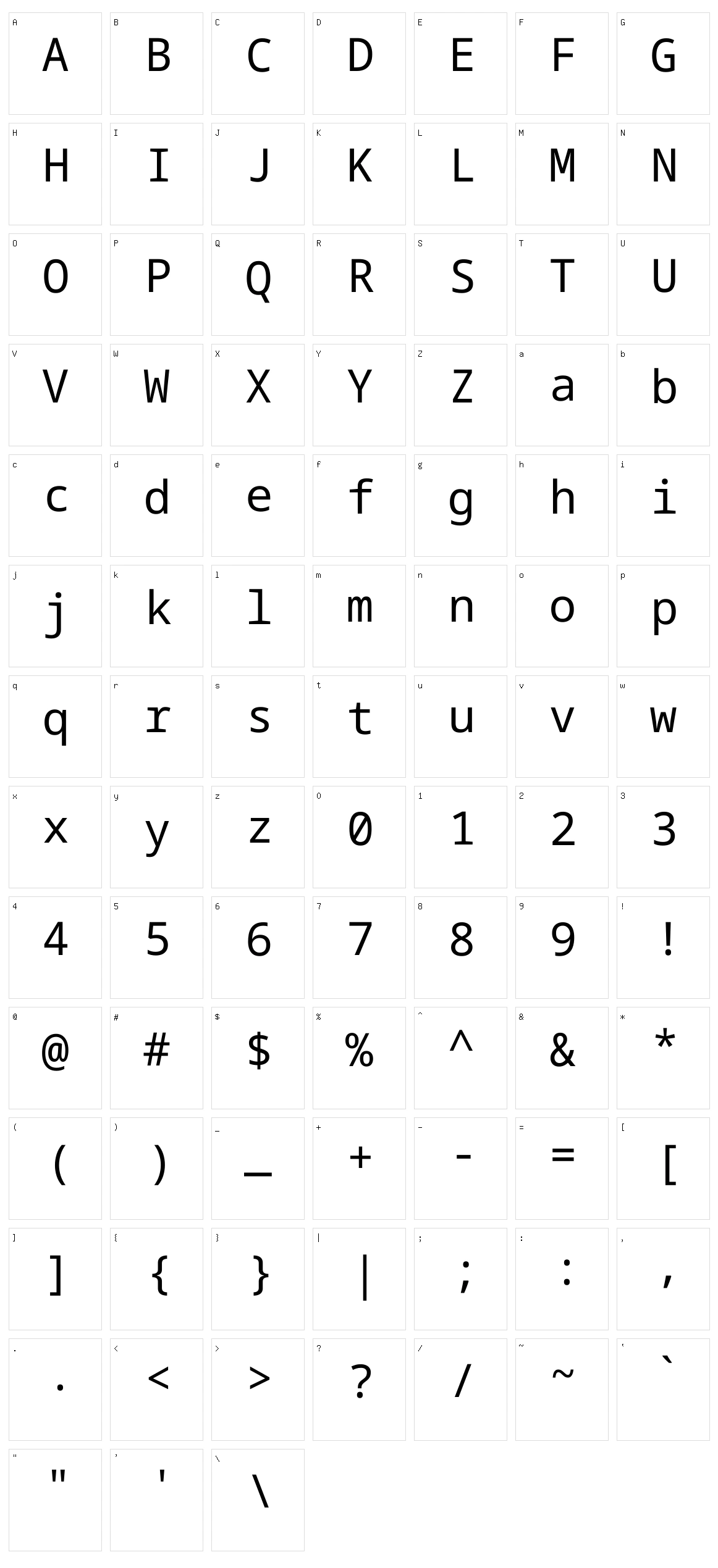 Noto sans mono Character Set