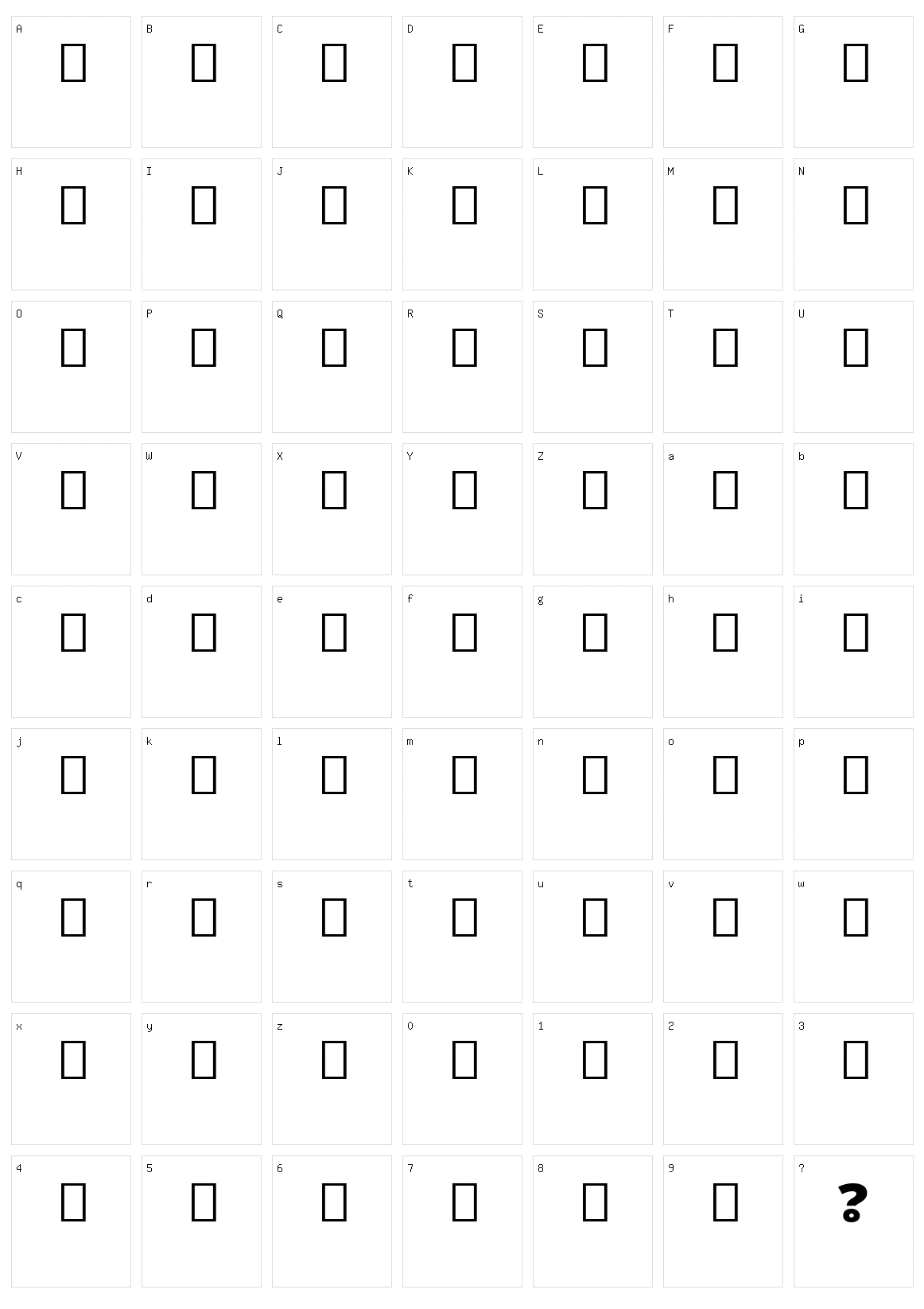 Noto sans myanmar ui Character Set