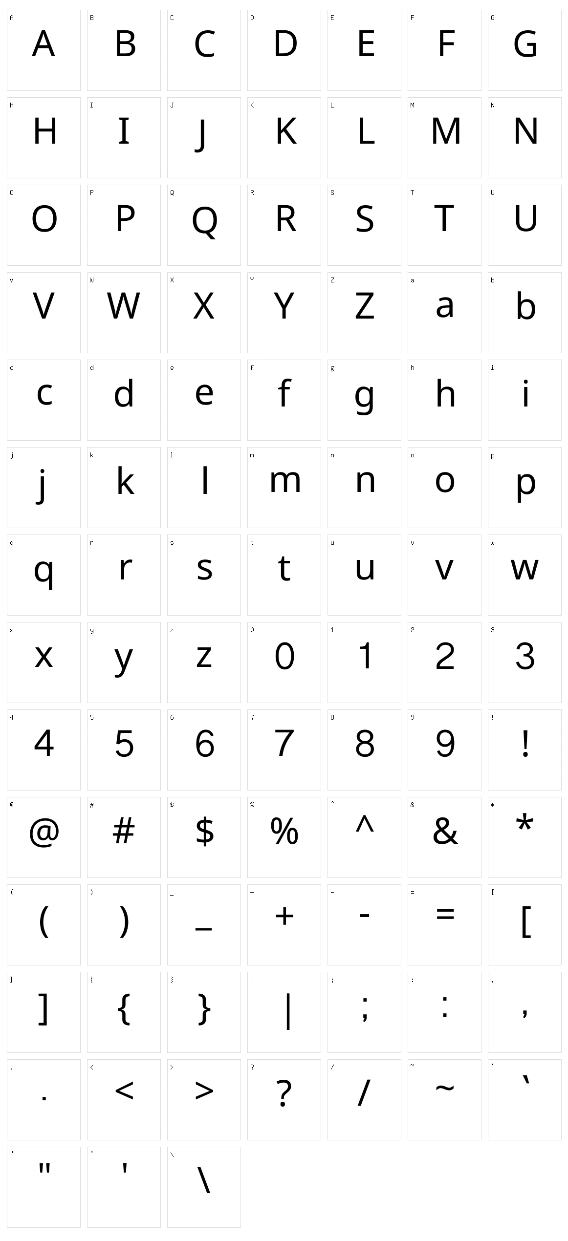 Noto sans nag mundari Character Set