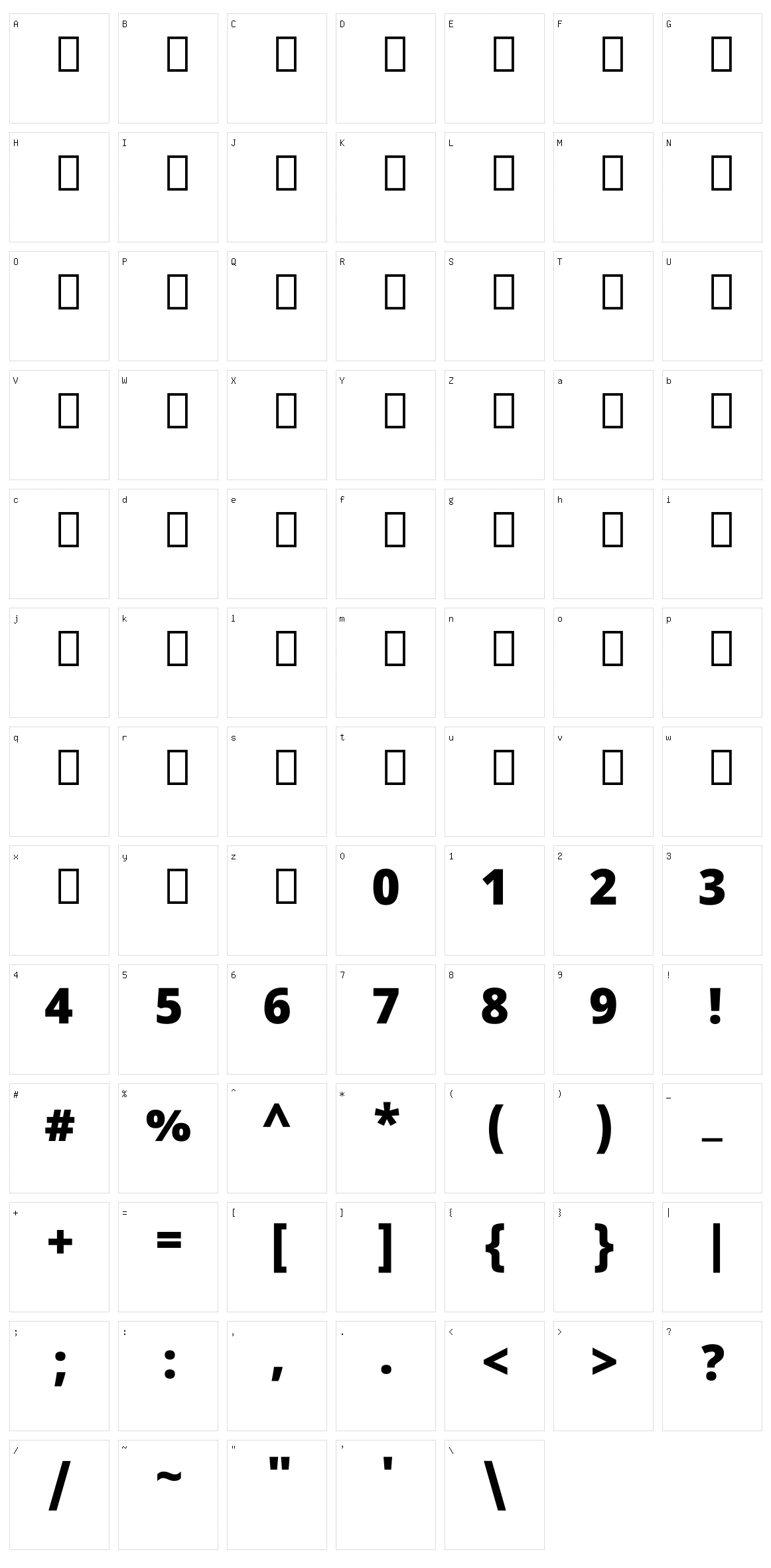 Noto sans oriya ui Character Set