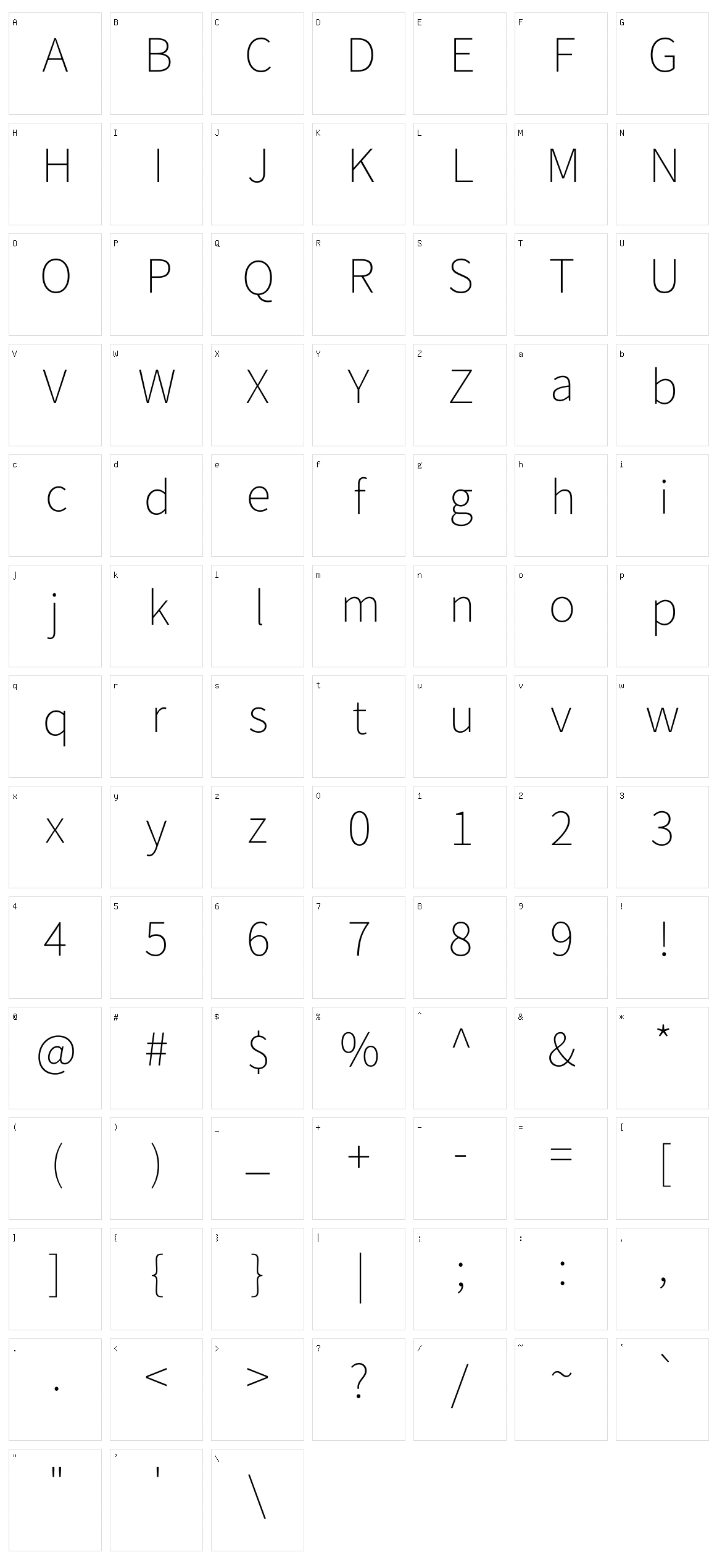 Noto sans sc Character Set