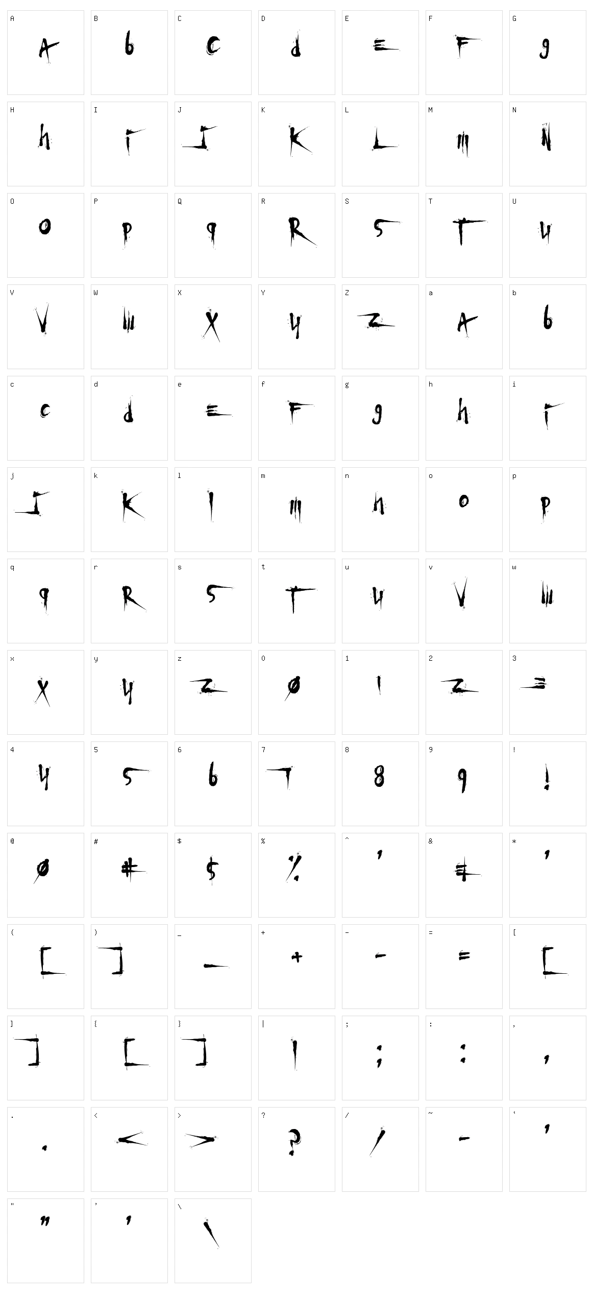 X Termination Character Set