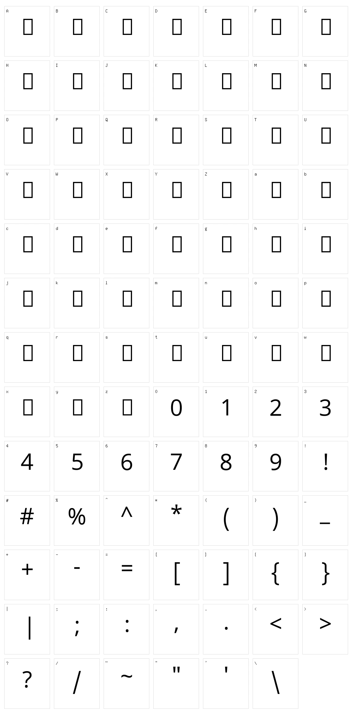Noto sans sinhala ui Character Set