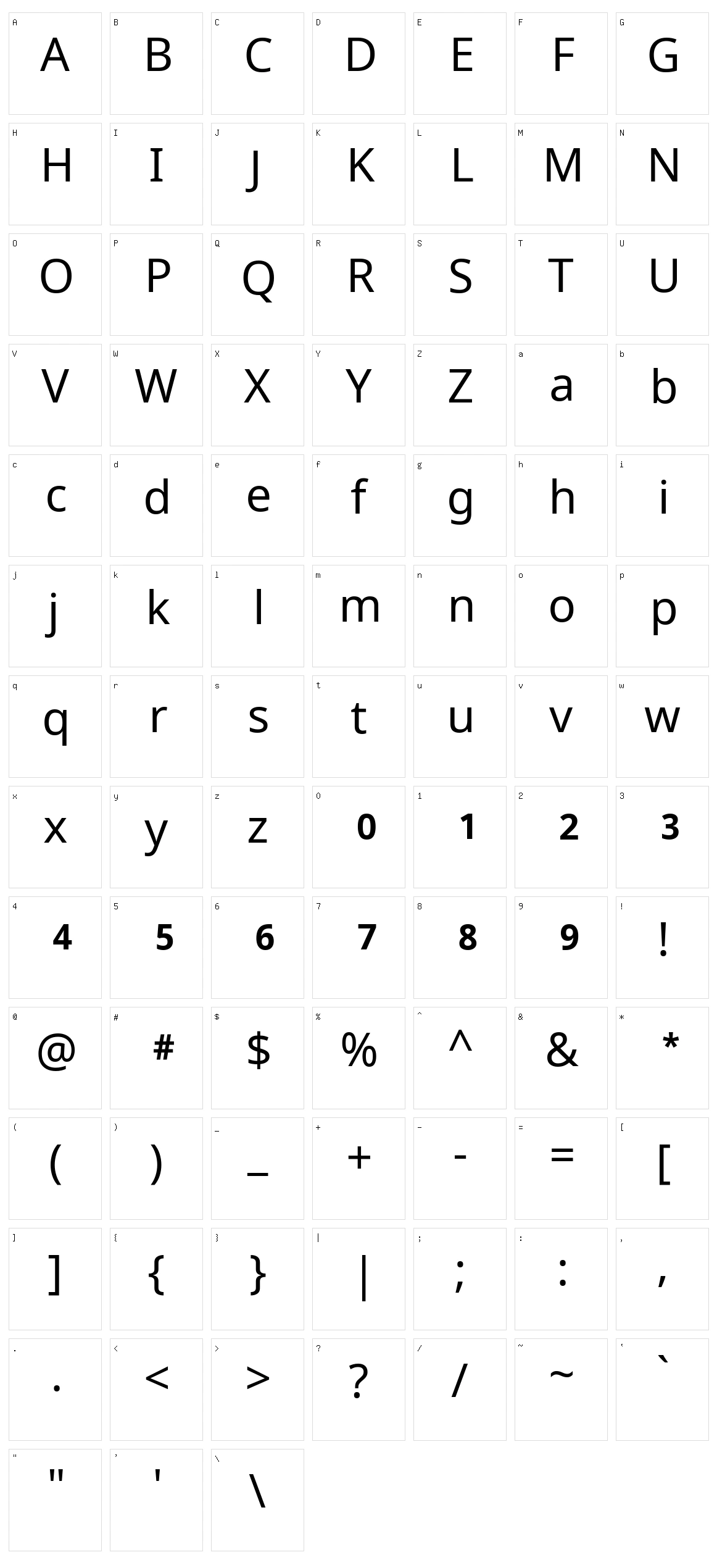Noto sans symbols 2 Character Set