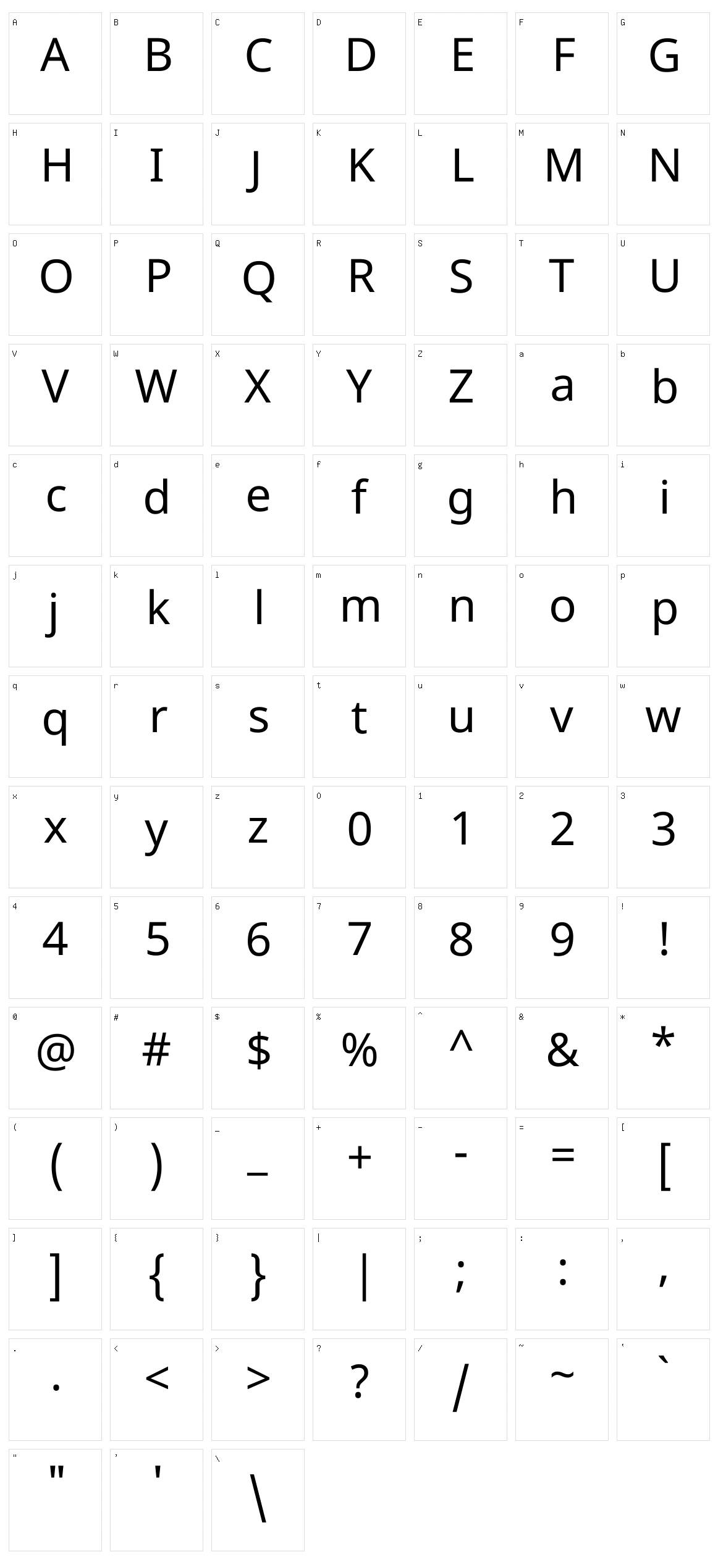 Noto sans tamil Character Set