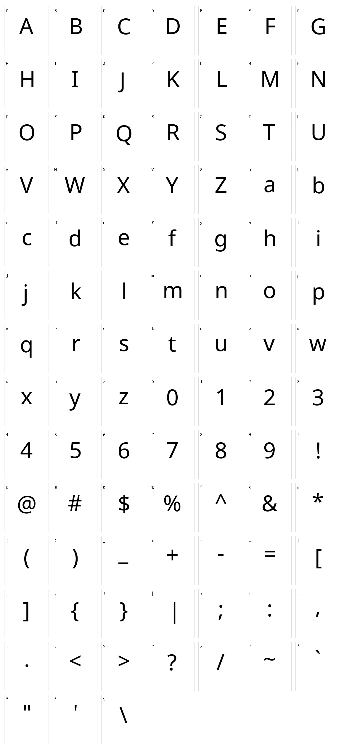 Noto sans tangsa Character Set