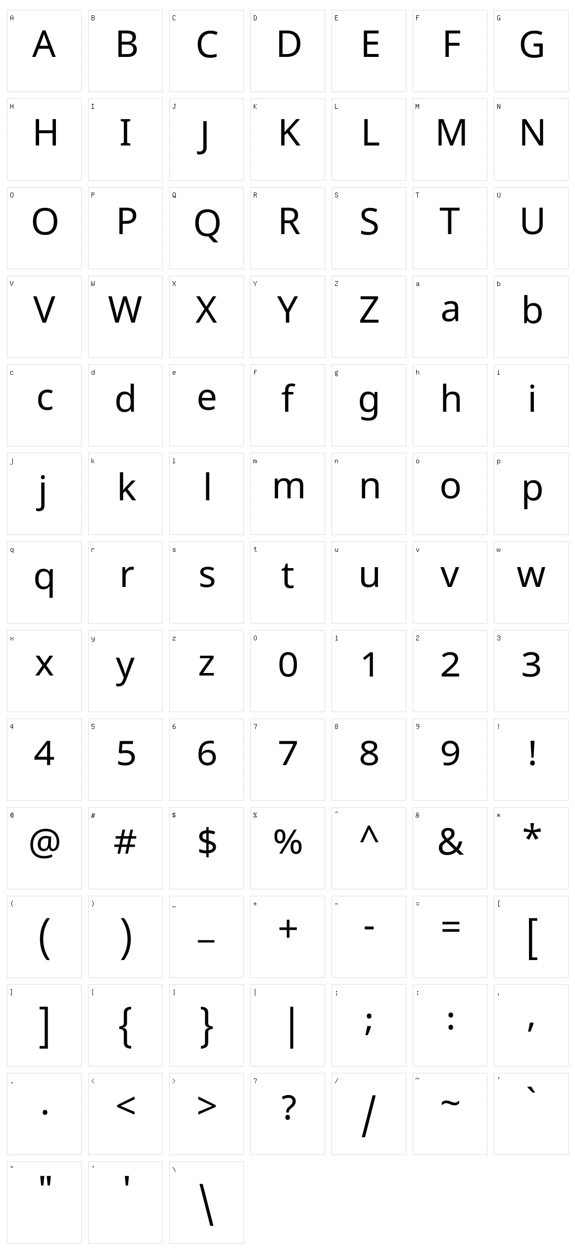 Noto sans telugu Character Set