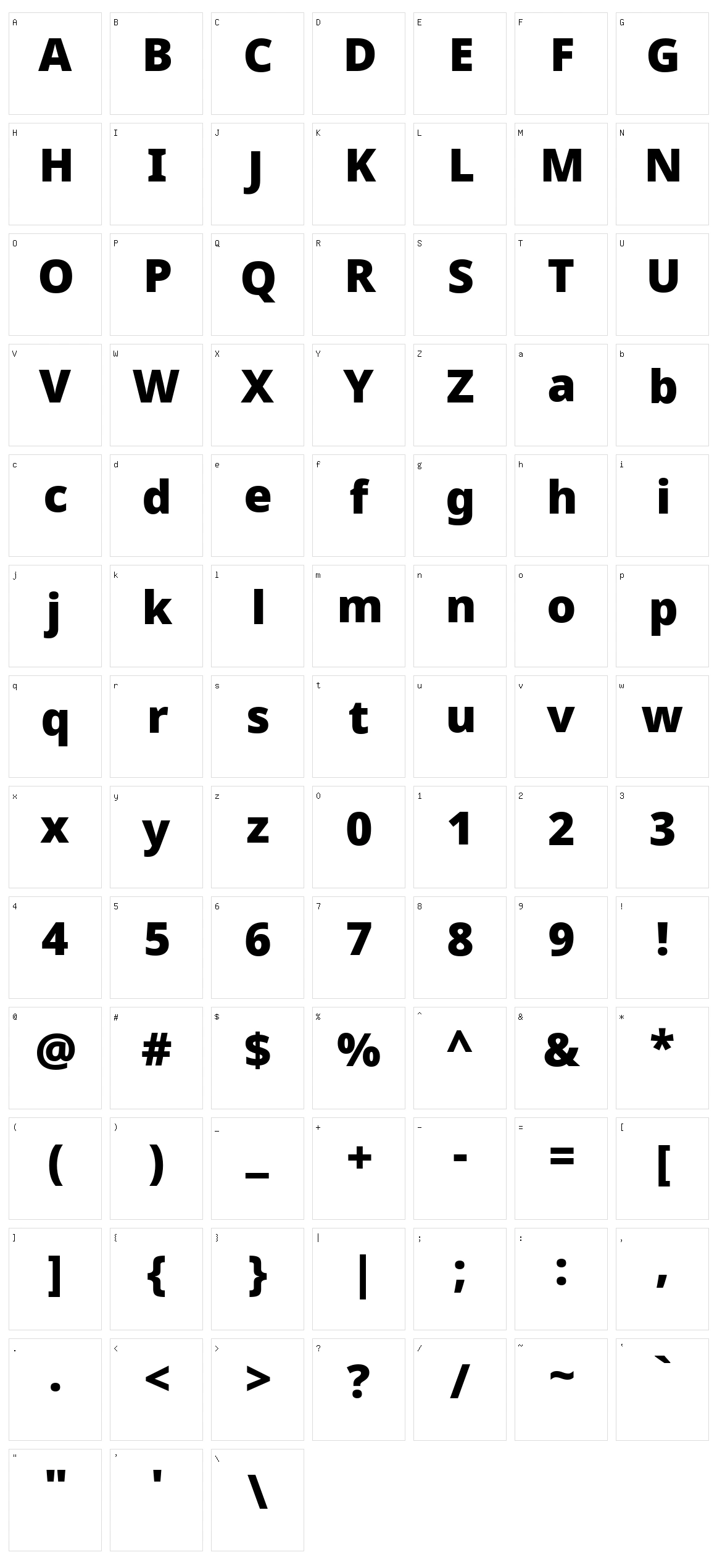 Noto sans thai looped Character Set