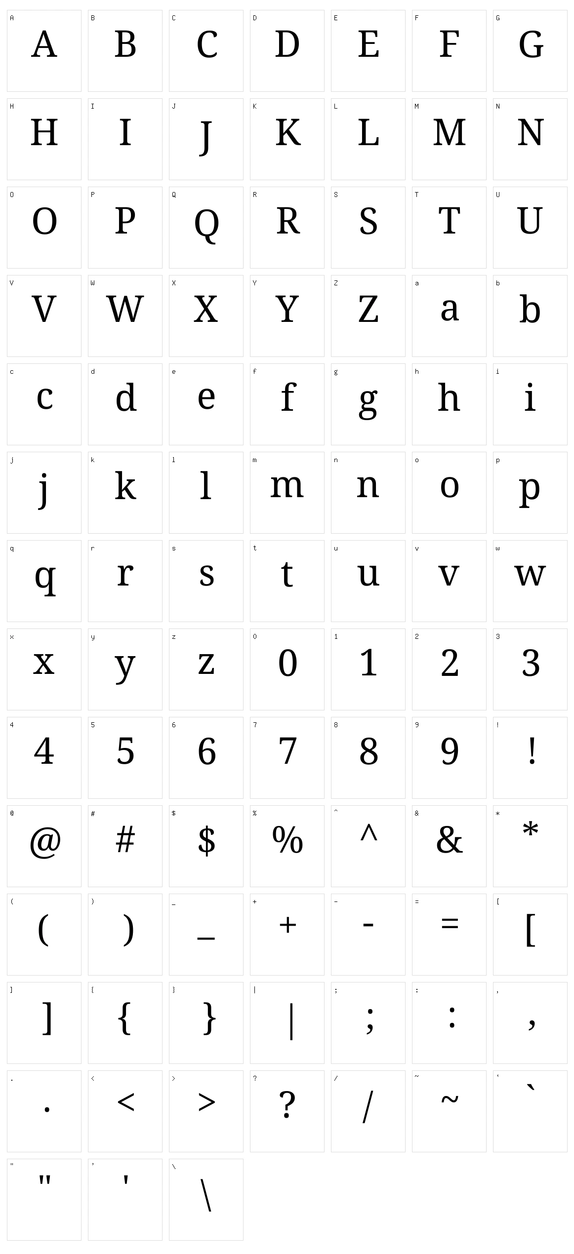 Noto serif bengali Character Set