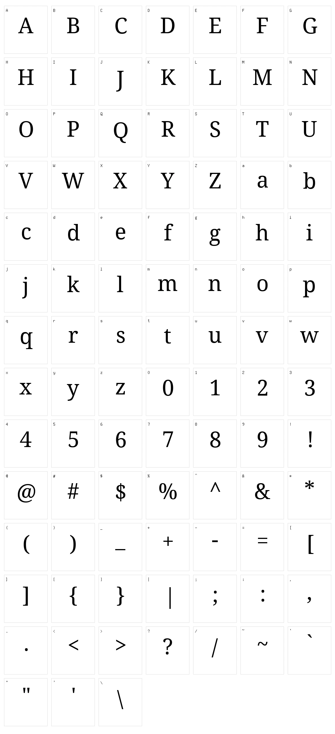 Noto serif khitan small script Character Set