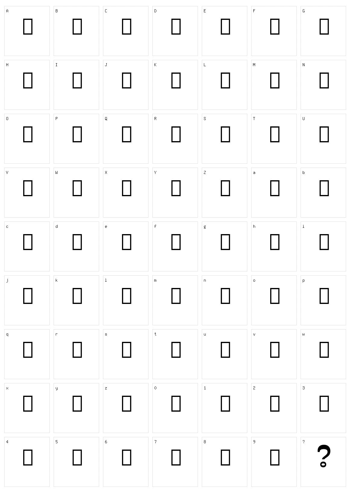 Noto serif myanmar Character Set