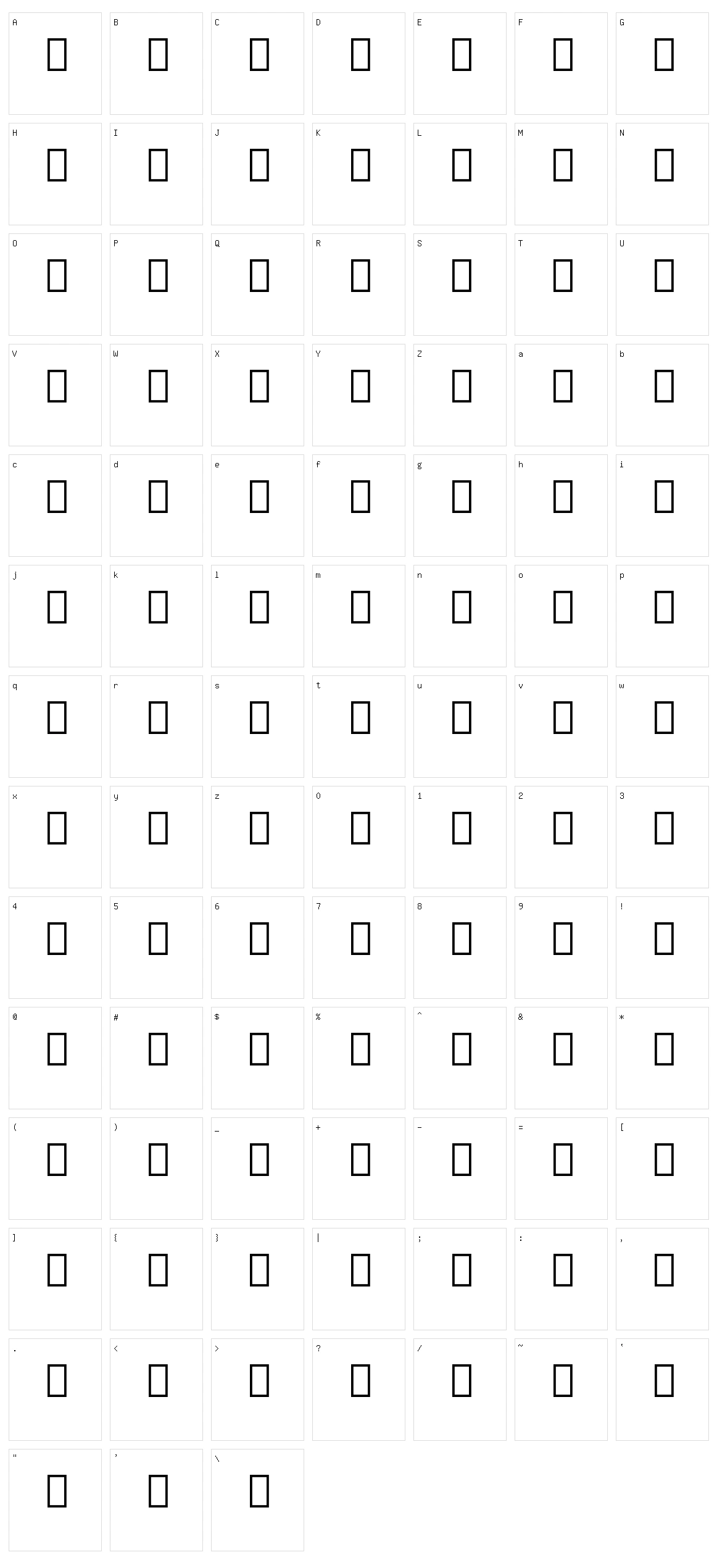 Noto serif nyiakeng puachue hmong Character Set