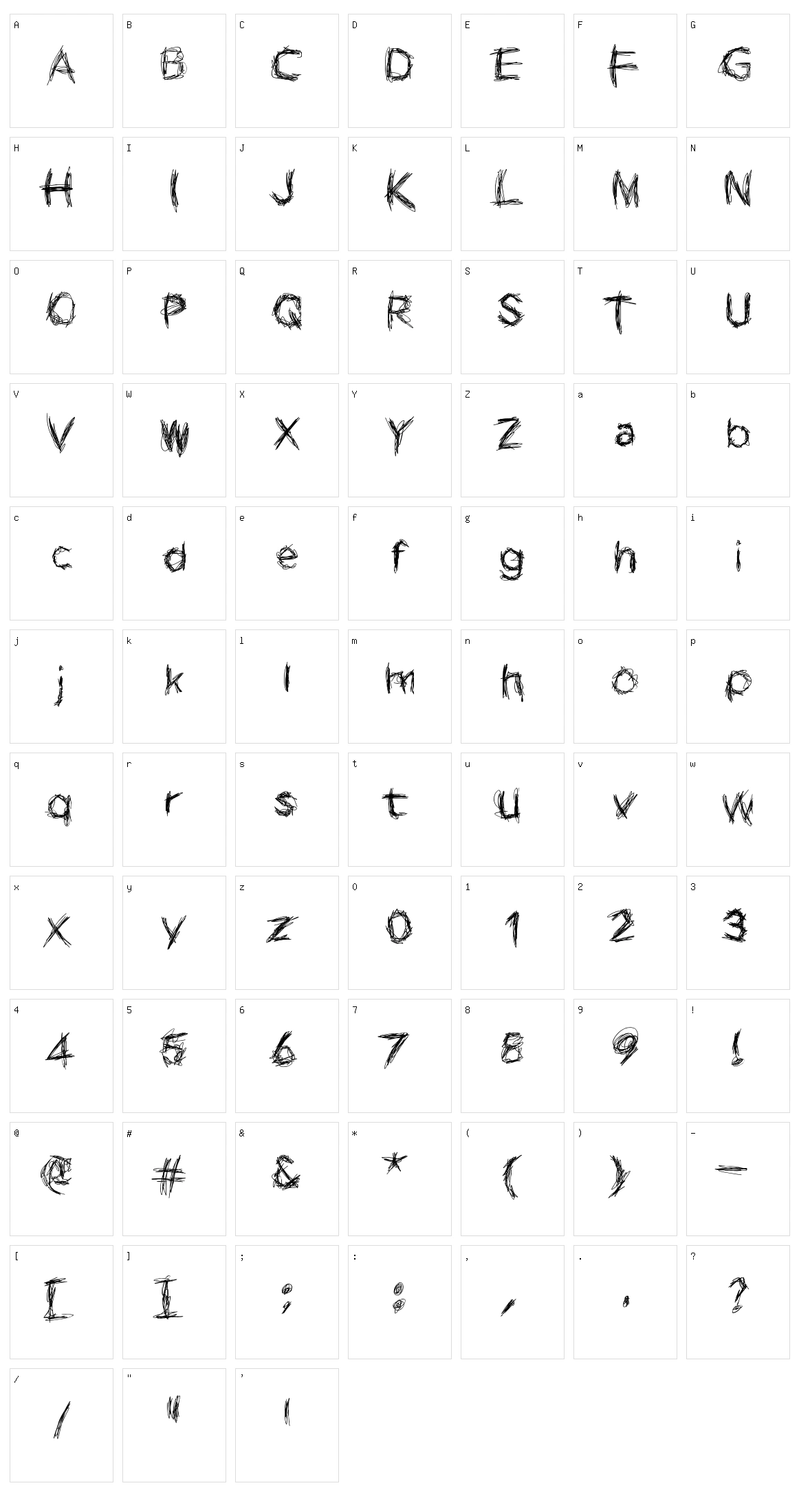 Panic Character Set