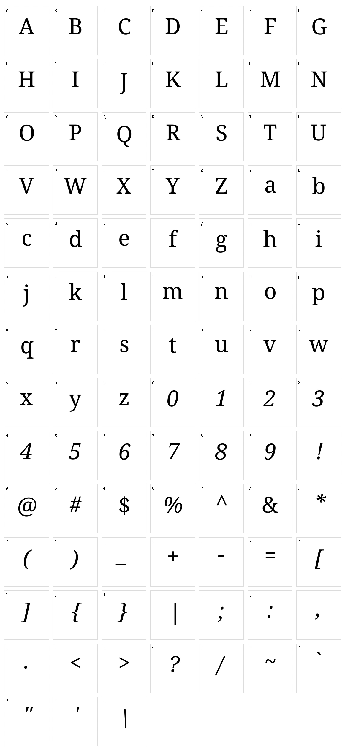 Noto serif tamil Character Set