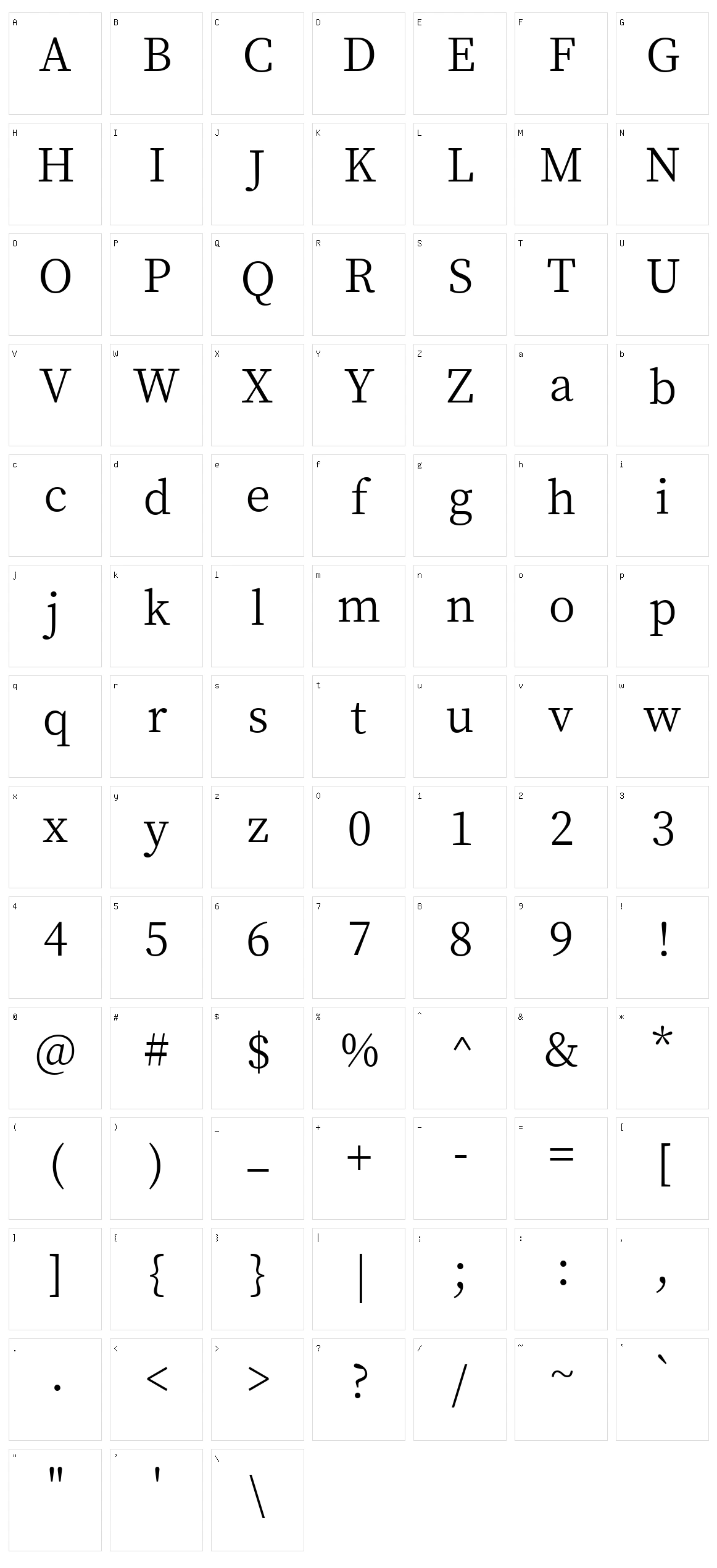 Noto serif tangut Character Set