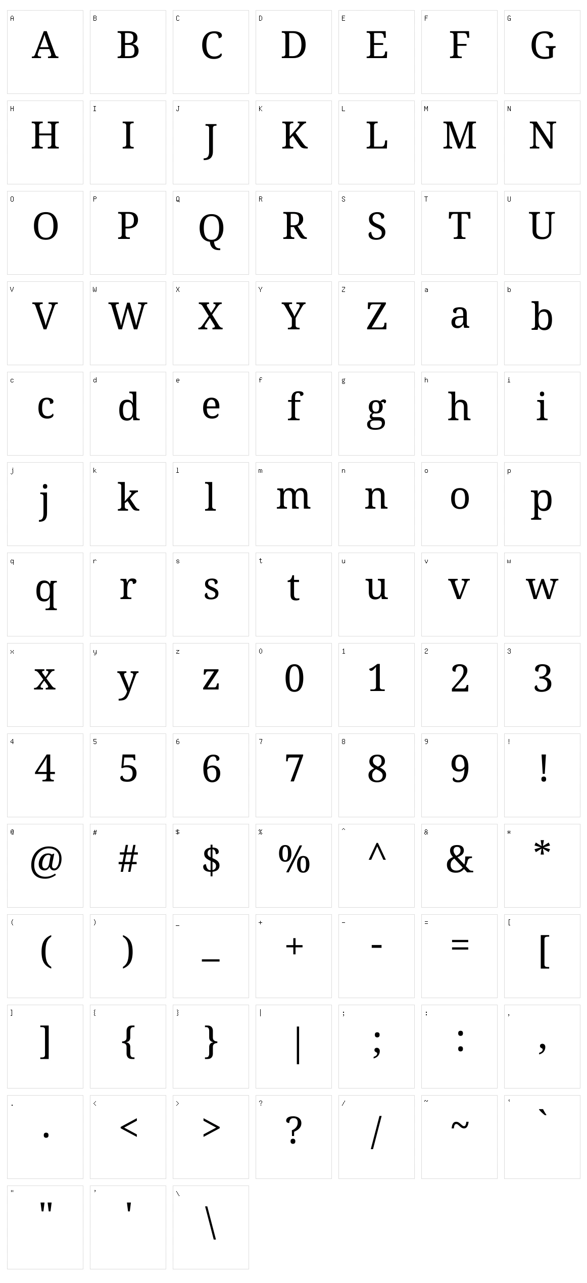 Noto serif thai Character Set