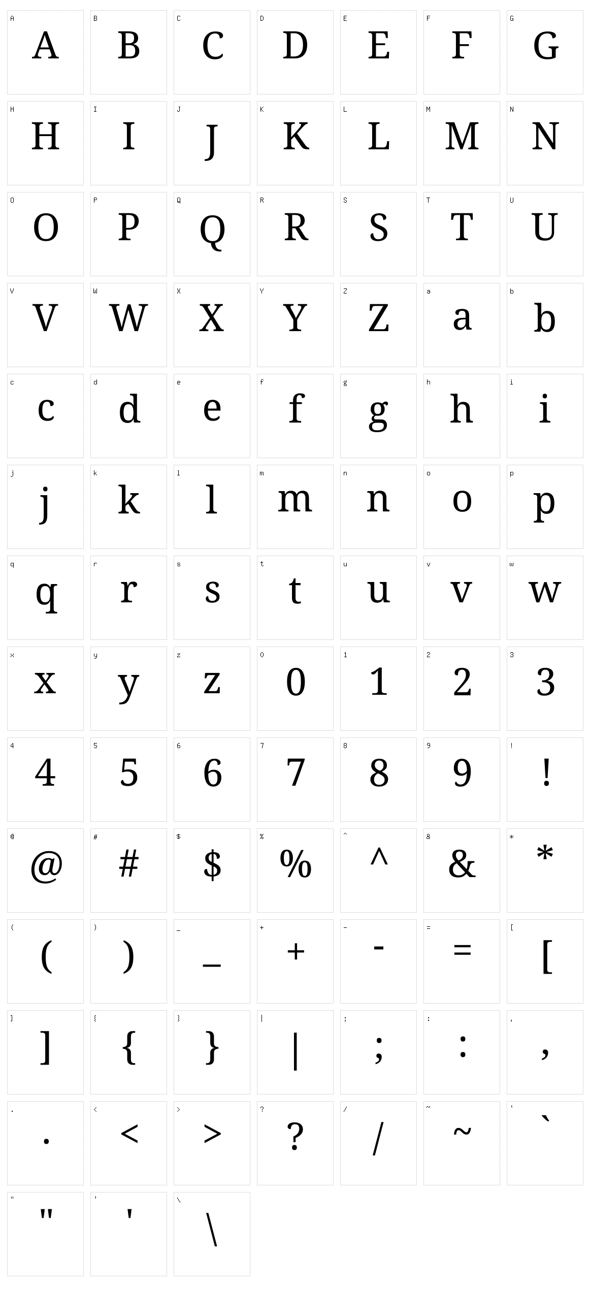 Noto serif tibetan Character Set