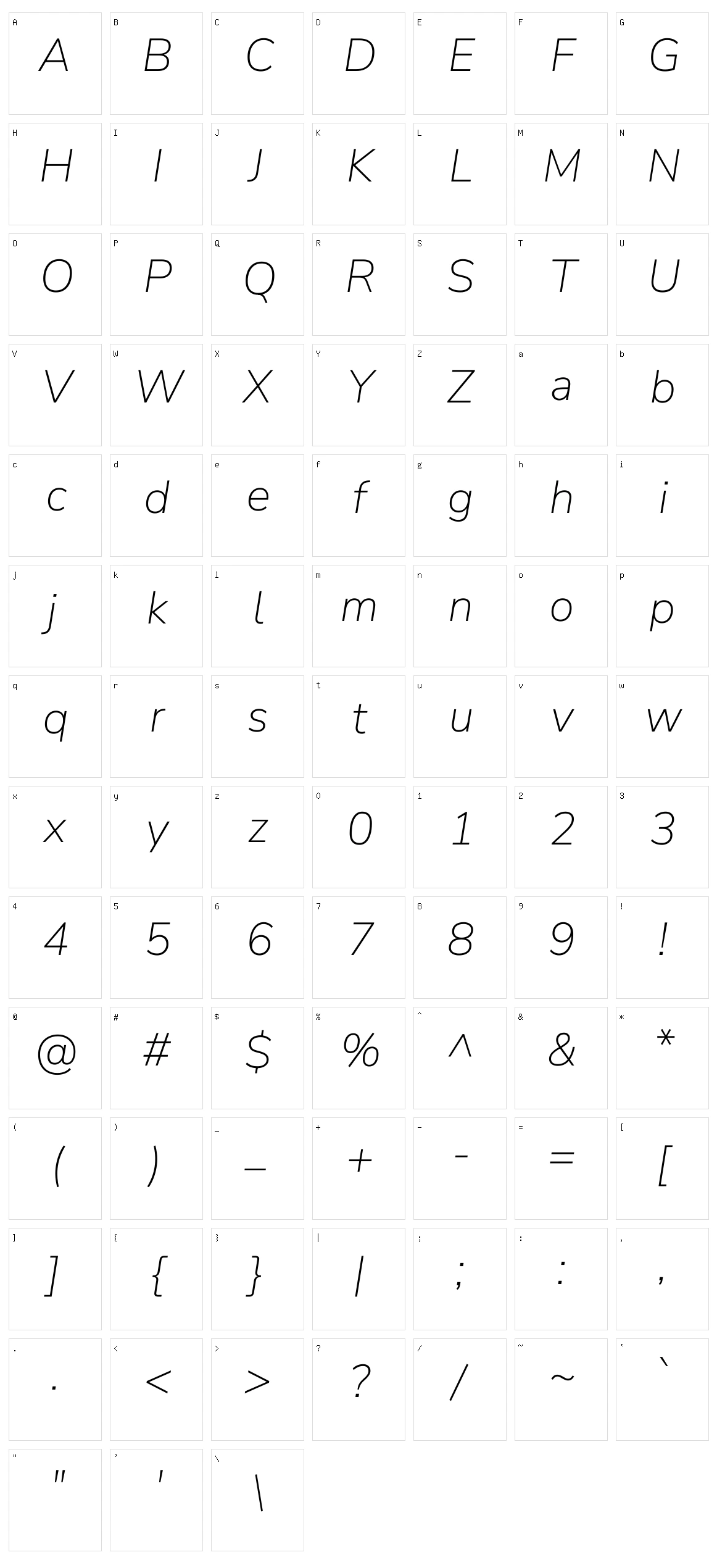 Nunito sans Character Set