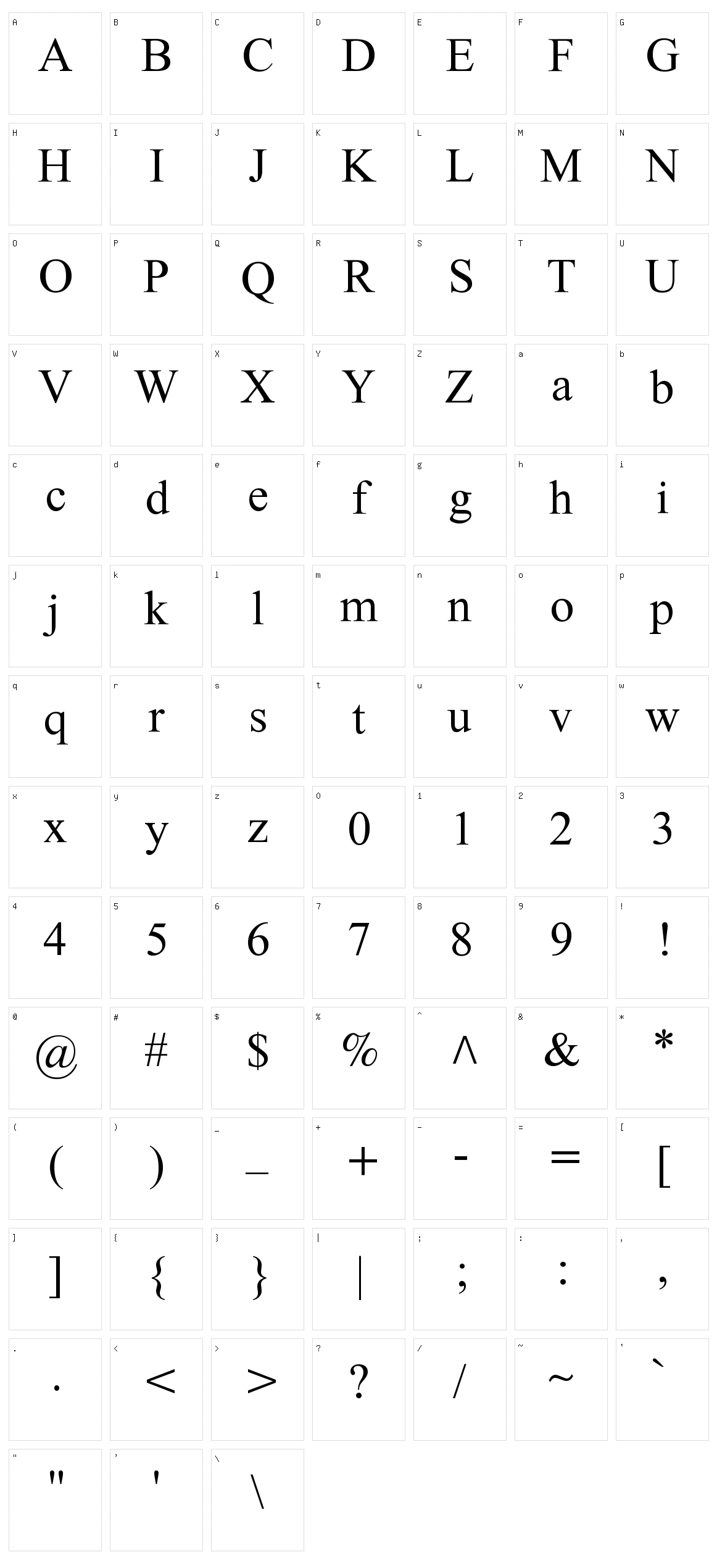 Nuosu sil Character Set
