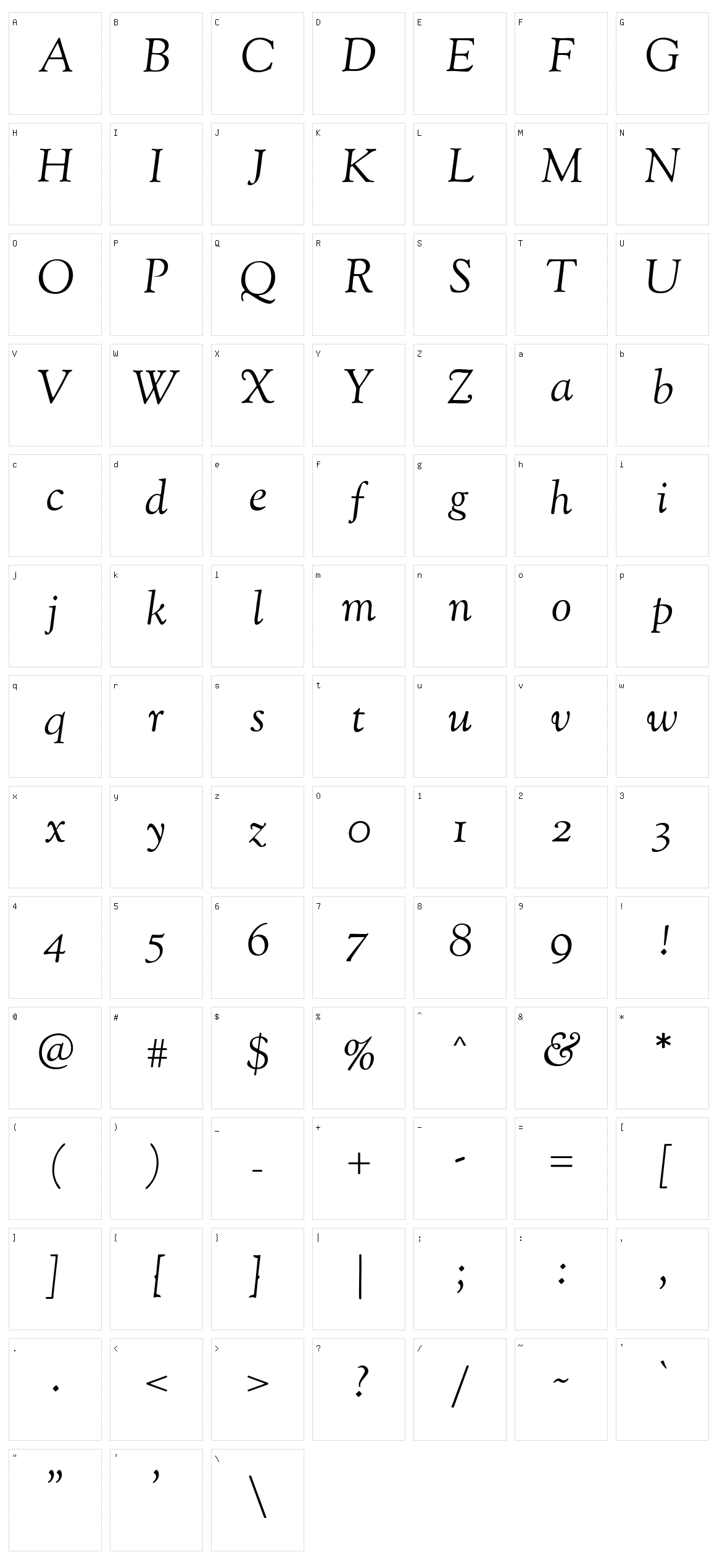 Ofl sorts mill goudy tt Character Set