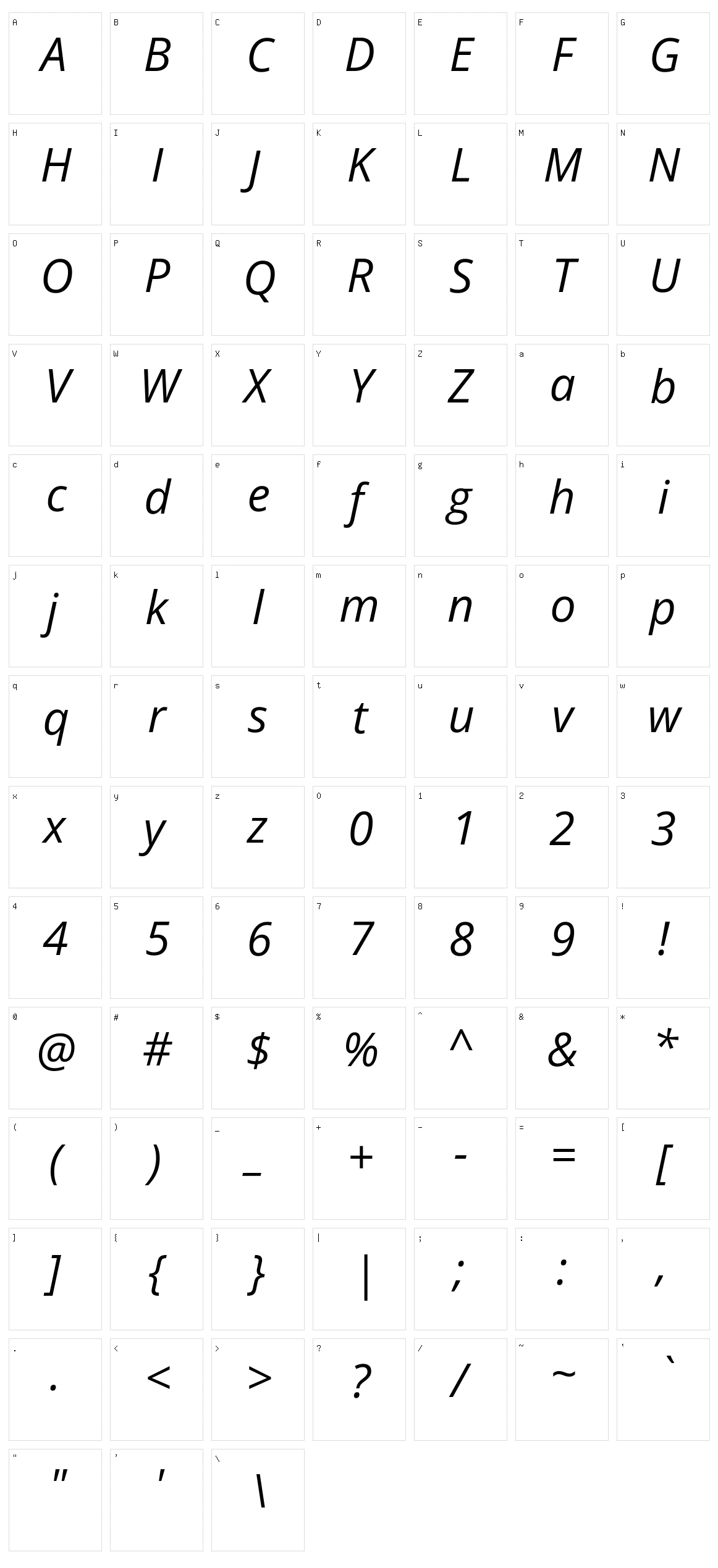 Open sans Character Set