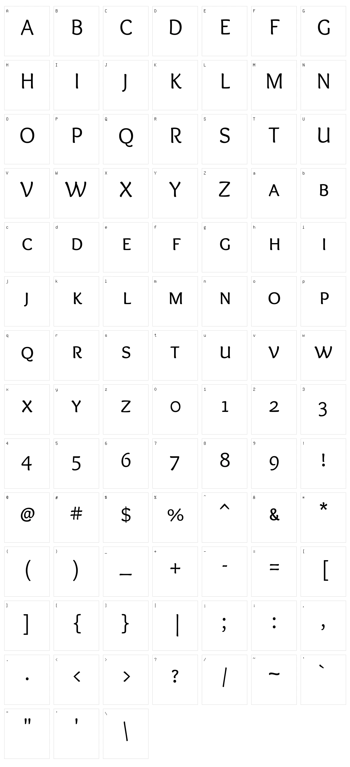 Overlock sc Character Set