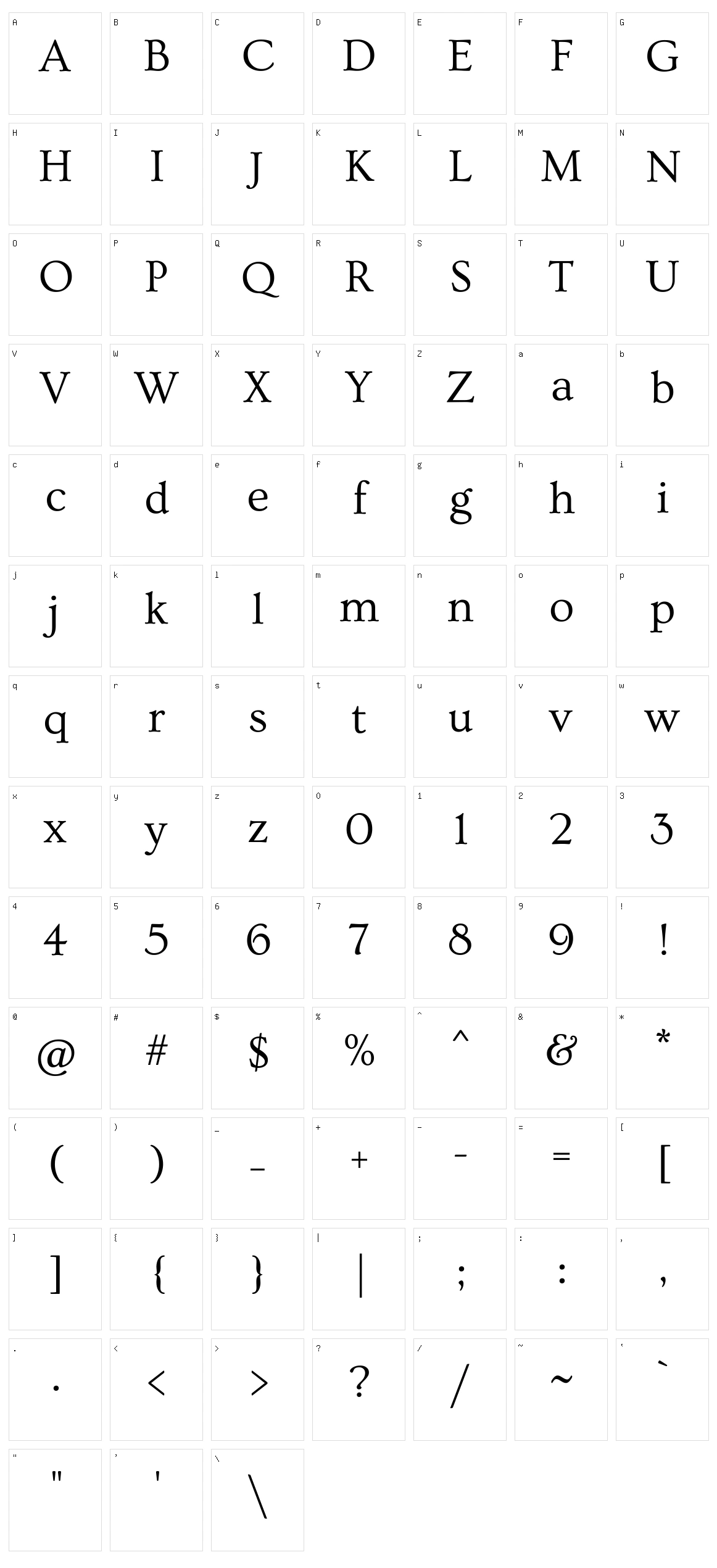 Ovo Character Set