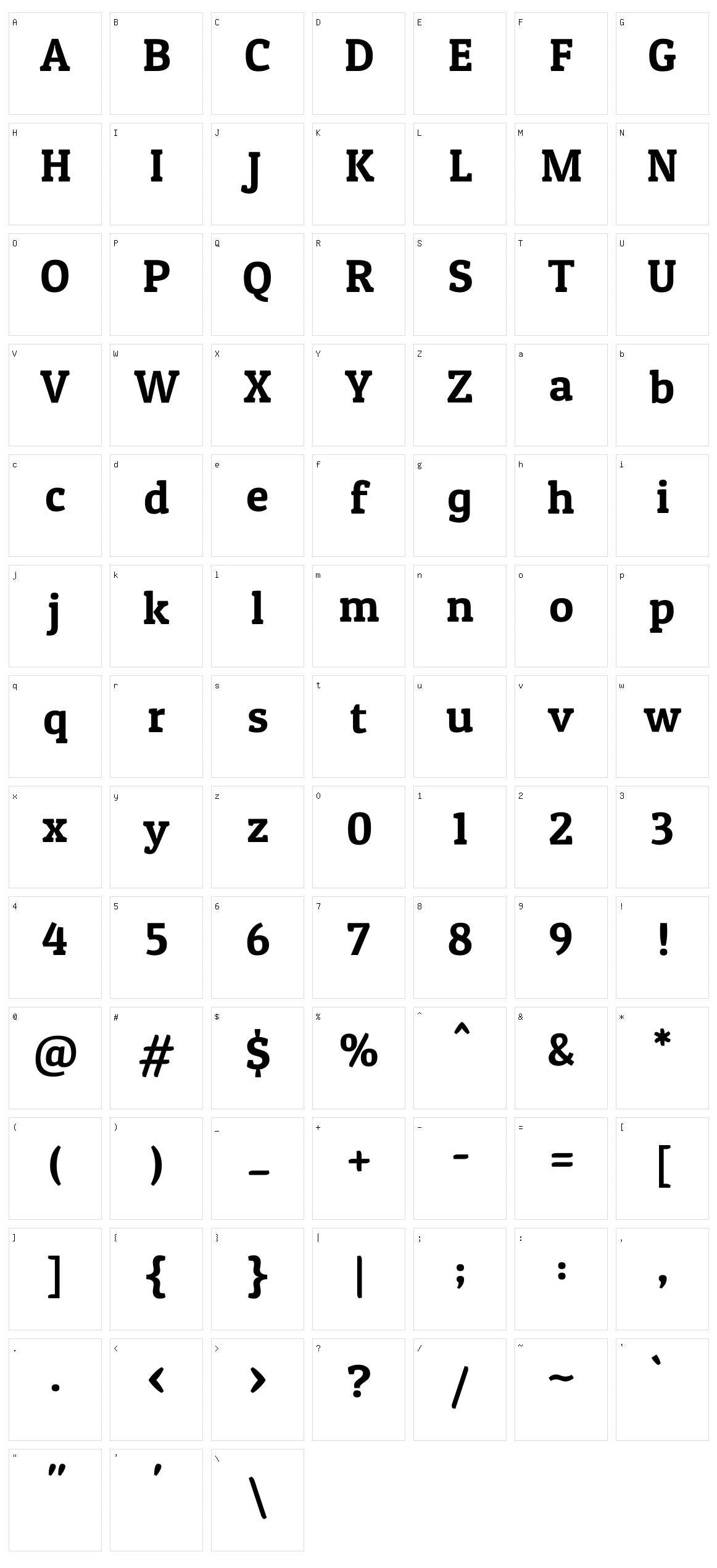 Patua one Character Set