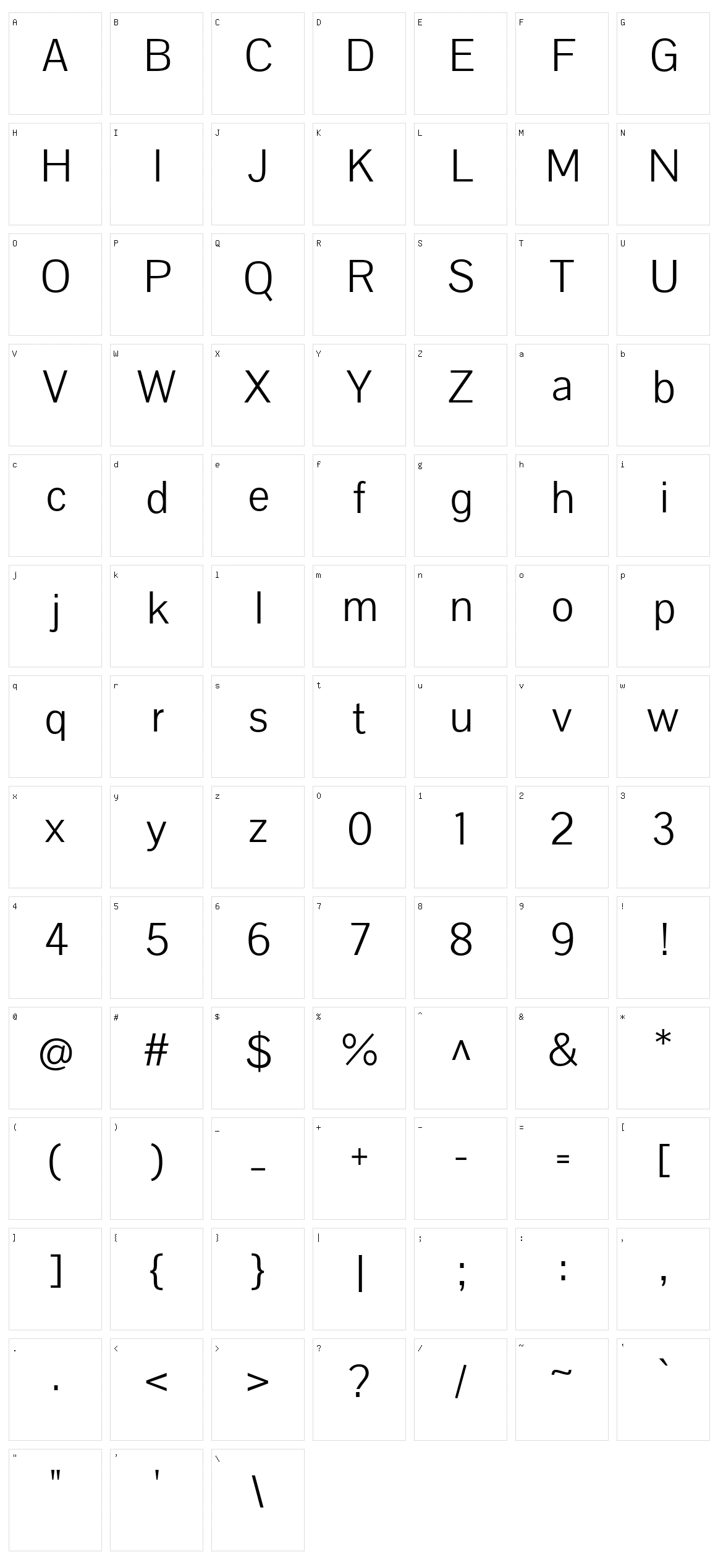 Pavanam Character Set