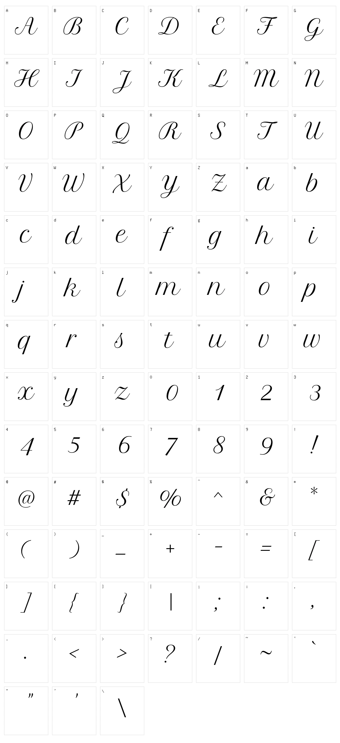 Petit formal script Character Set
