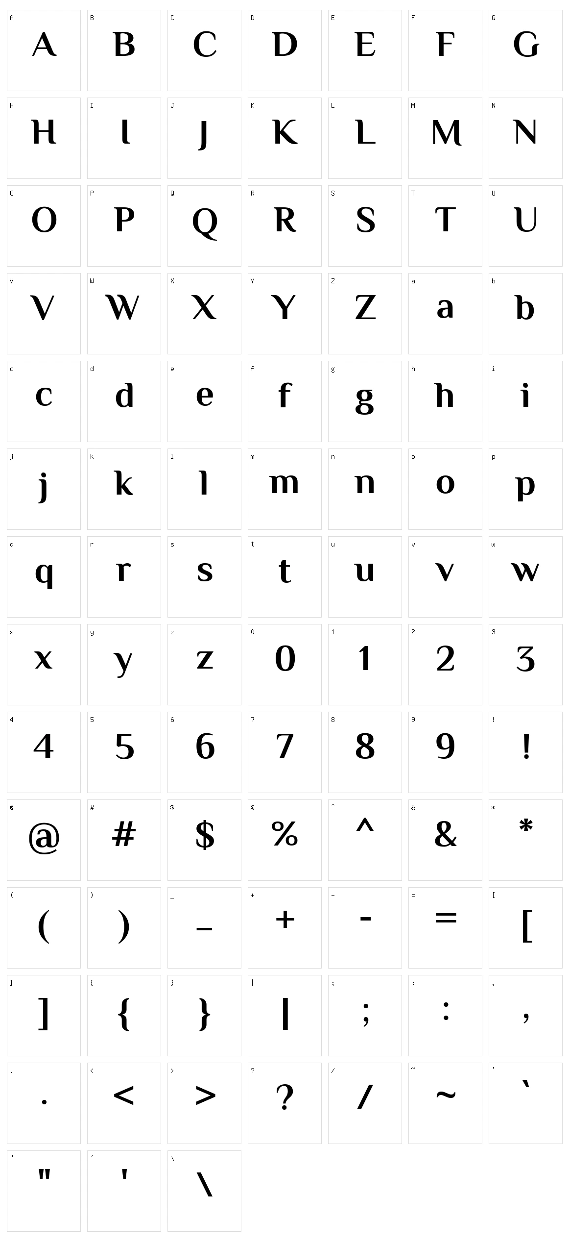 Philosopher Character Set