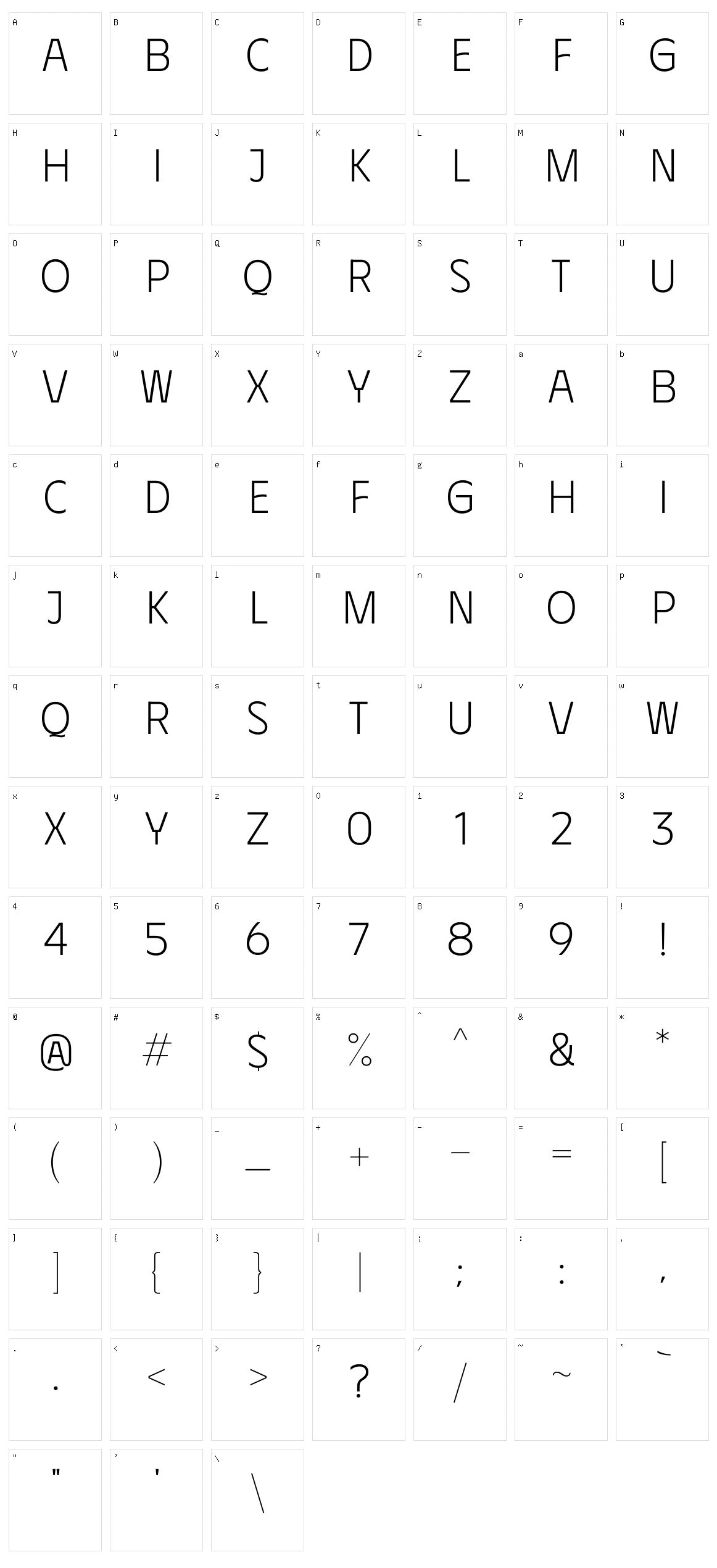 Phudu Character Set