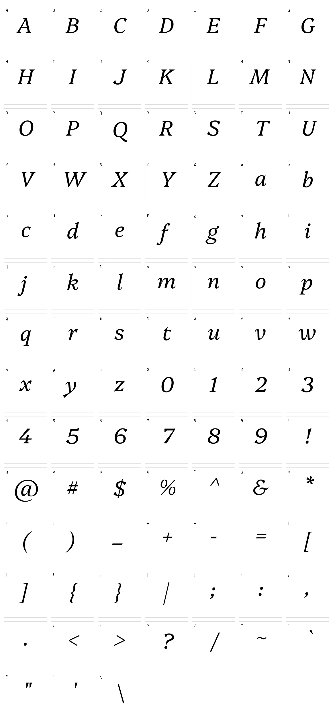 Platypi Character Set