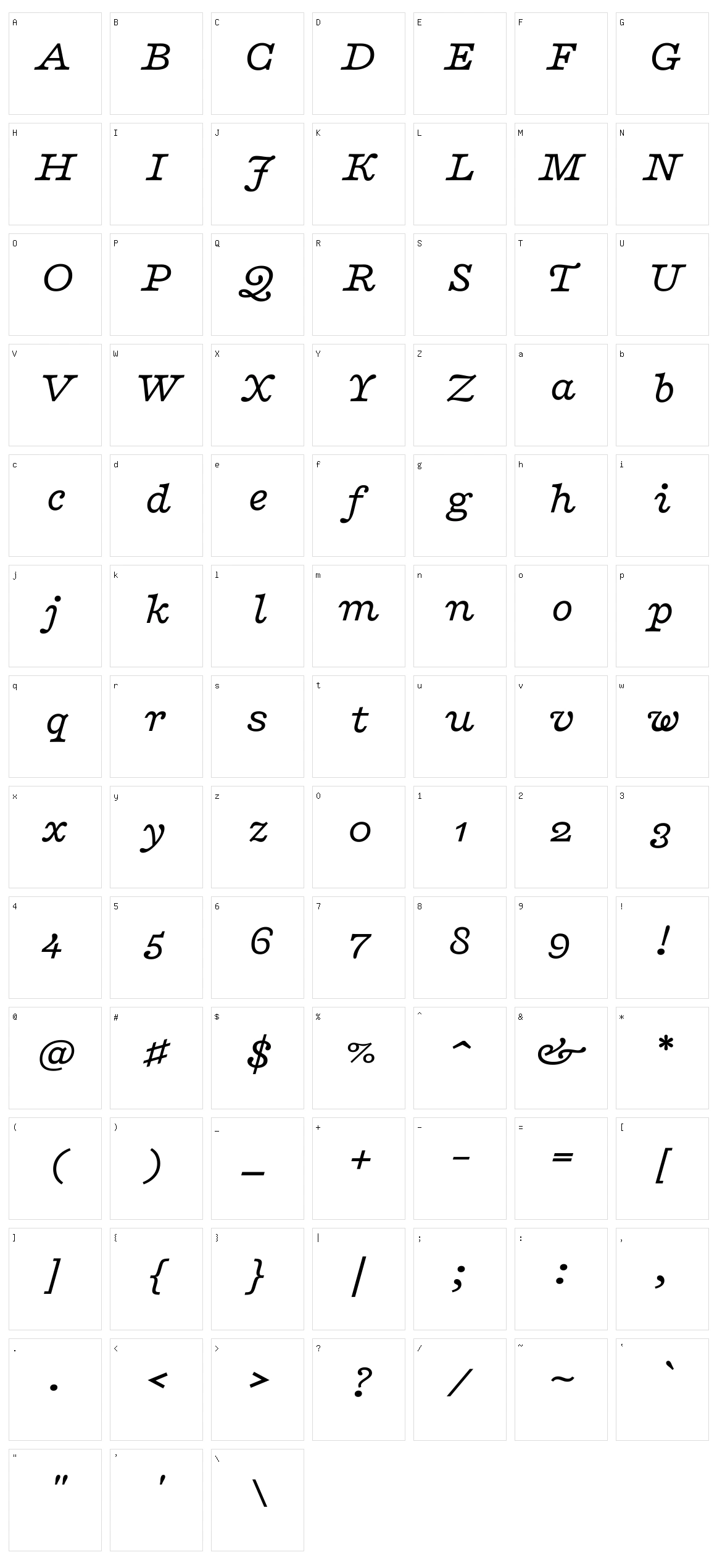 Playfair Character Set