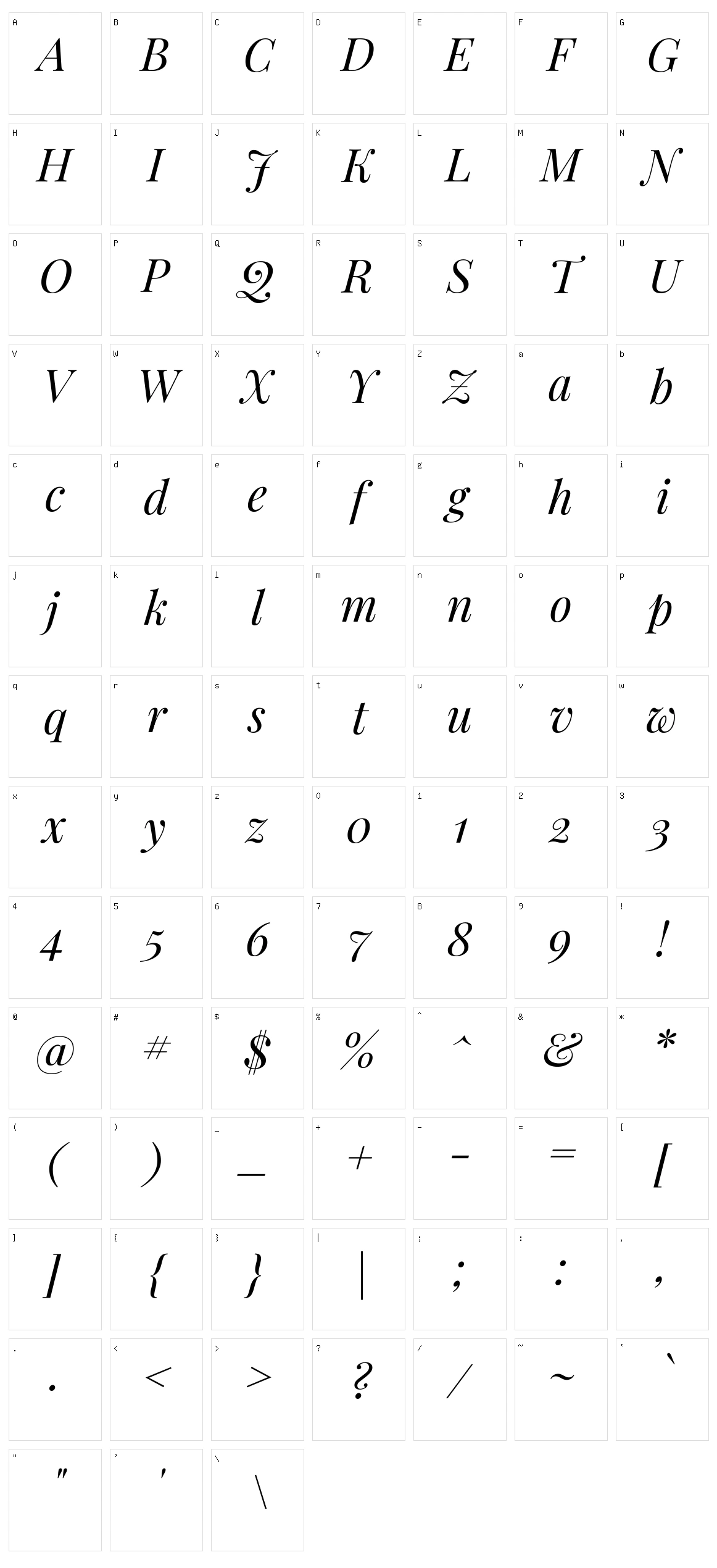 Playfair display Character Set